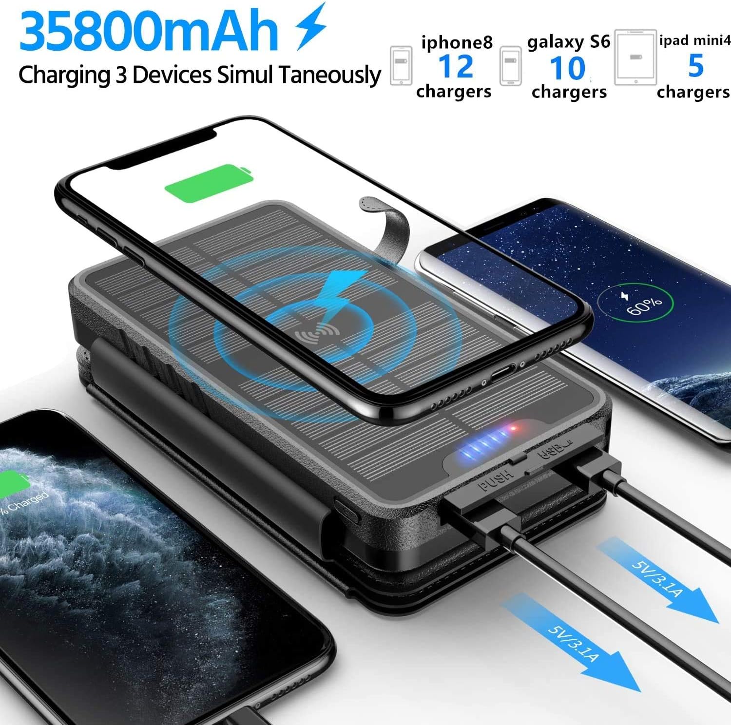 Solar Charger 30000mAh Solar Power Bank with Dual 3.1A Outputs Wireless Charger Waterproof Ultra Bright LED Panel Light and Flashlights Compatible Most Smart Phones Tablets and More : Cell Phones & Accessories