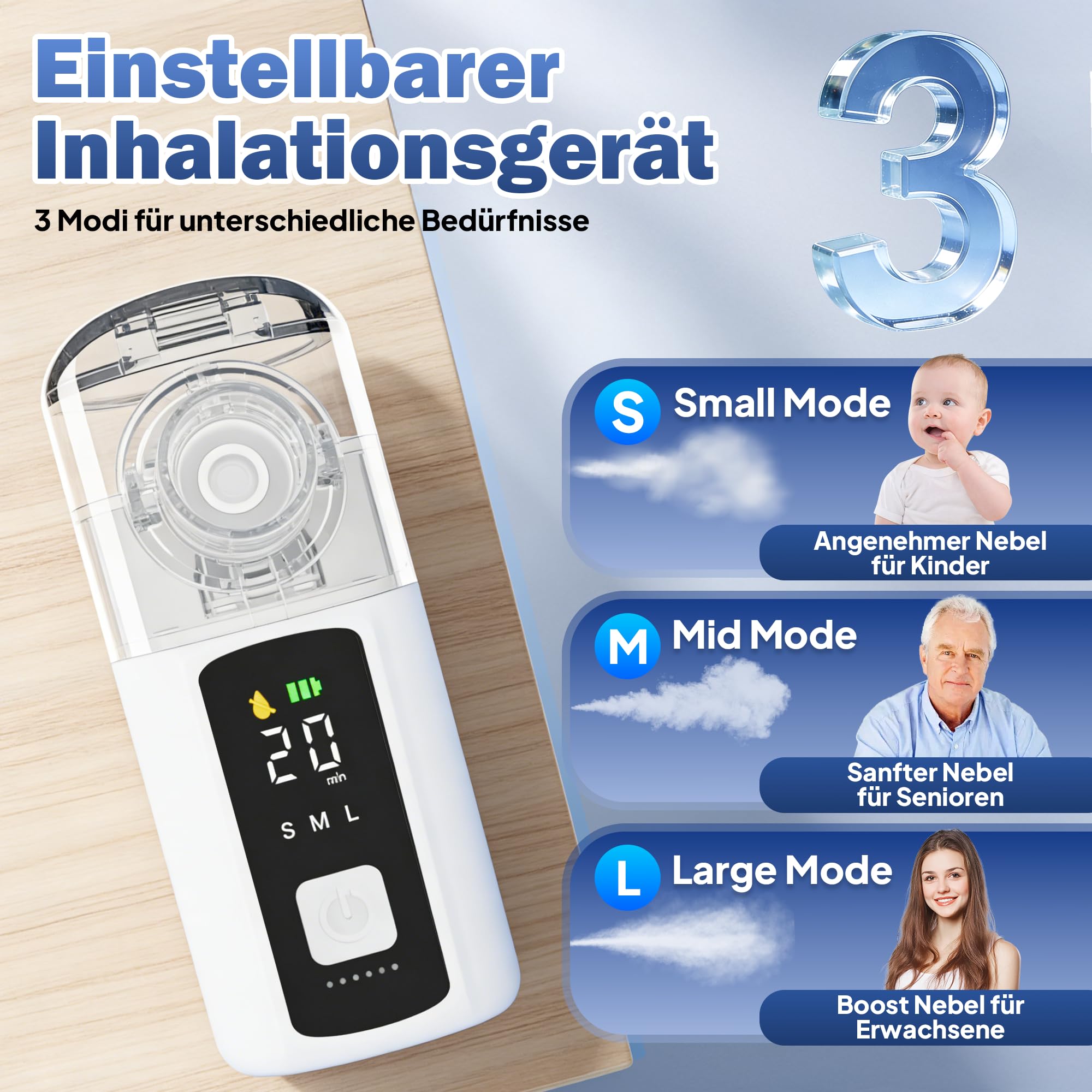 Inhaliergeräte für Erwachsene Inhalationsgerät Kinder LED Bildschirm Inhalator Anti-Trockenlauf Vernebler Inhaliergerät Kinder mit Selbstreinigungsfunktion,Leise Inhalationsgerät Erwachsene