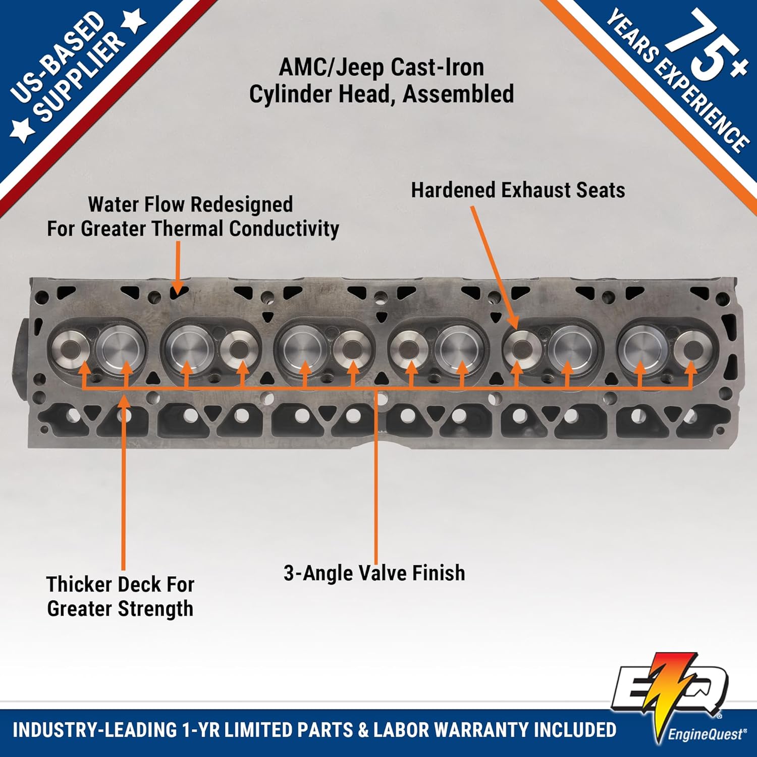 Cylinder Head for 4.0L OHV Engines 1991–2007 | Thicker Cast Iron Replacement | Fits Pickup and SUV Models | Replaces 0331 0630 7120 306-1757