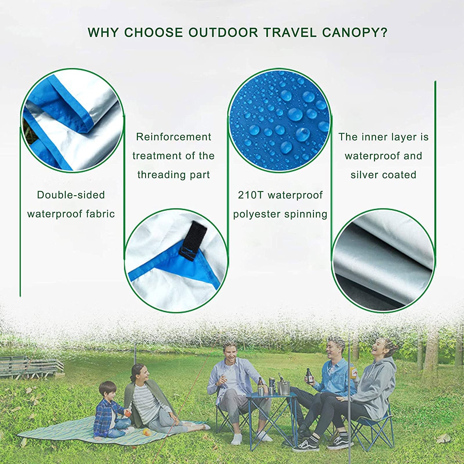 Ultraleichte Wasserdicht Ripstop Camping Tarp, Winddichter Anti-UV Ultraleicht Tragbare, Tragbarer Multifunktionaler Zelt-fußabdruck für Camping, Wandern, Strandstrand