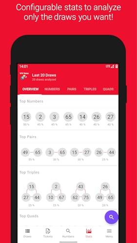West Virginia Keno Lottery :Live Results & Tickets