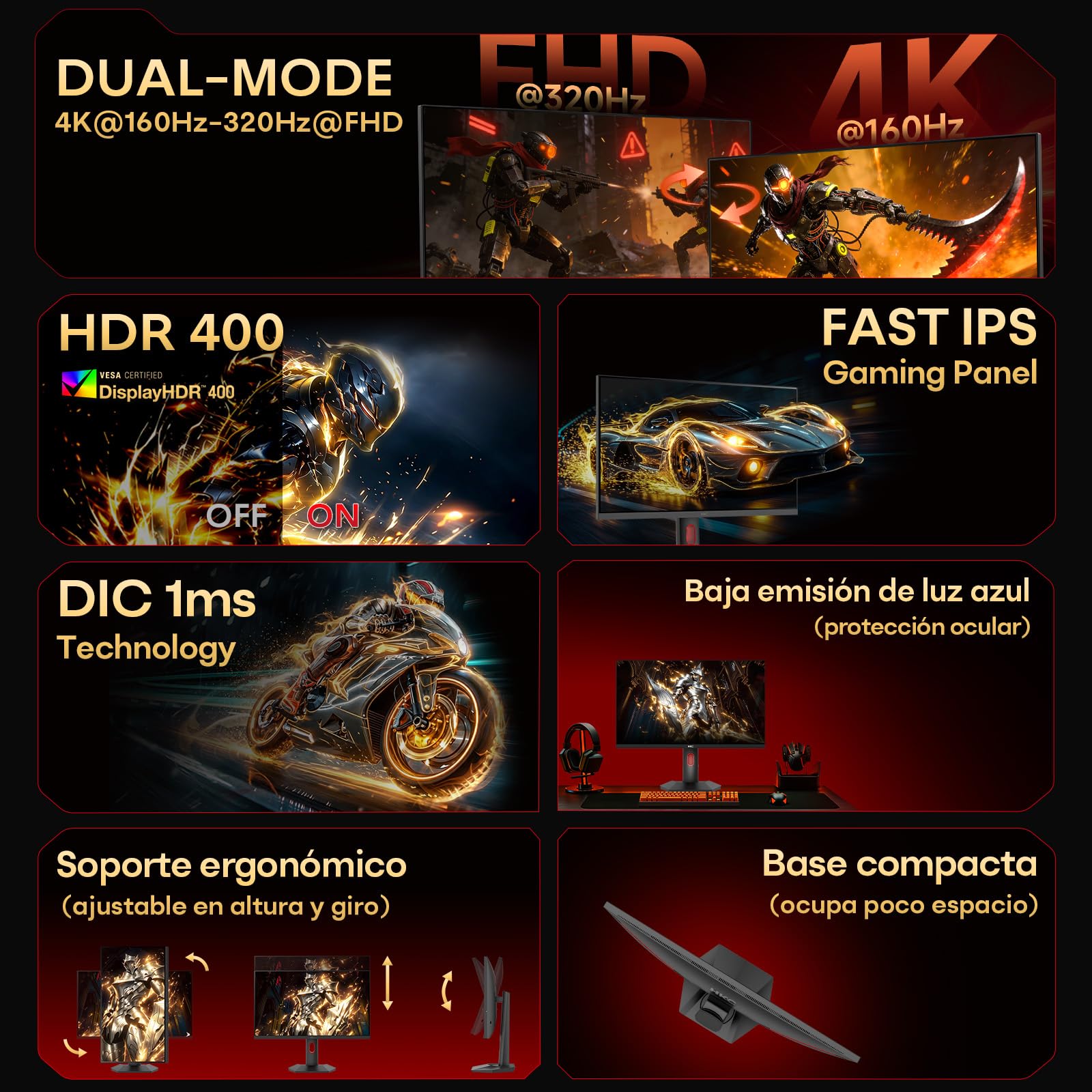 HKC Monitor Gaming 27 Pulgadas 4K UHD Fast IPS 160Hz, 1ms | Modo Dual FHD 320Hz, HDR400, 95 % DCI-P3, , HDMI 2.1 y DisplayPort 1.4, Soporte Ajustable en Altura,VESA 100×100