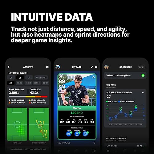 Miniatura 5 de SOCCERBEE-BEE LITE 2 - Rastreador GPS deportivo y chaleco para deportes al aire libre | Prueba de 30 días incluida y suscripción requerida | Equipo