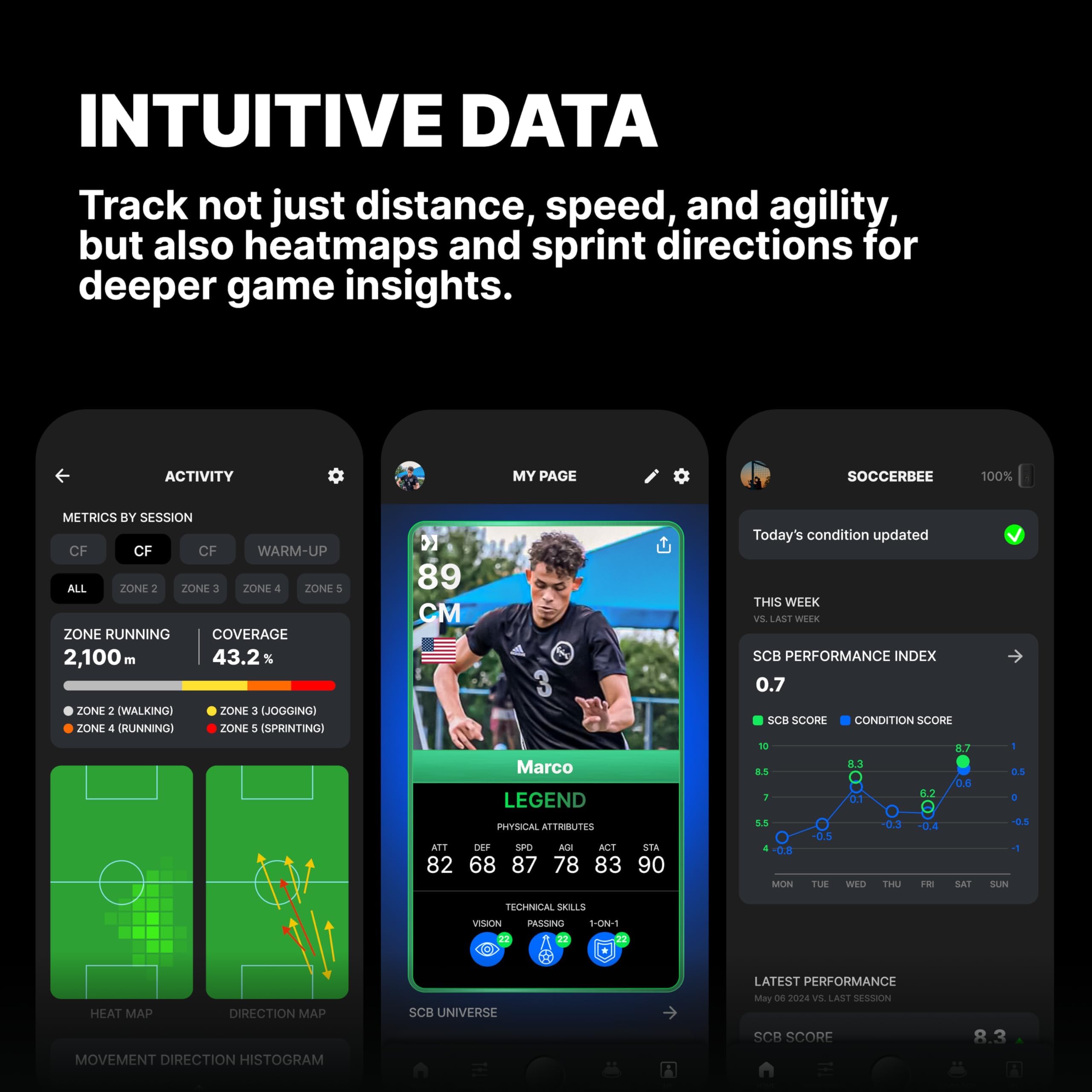 Amazon.co.jp: Soccerbee Lite 2 GPSベスト - サッカー