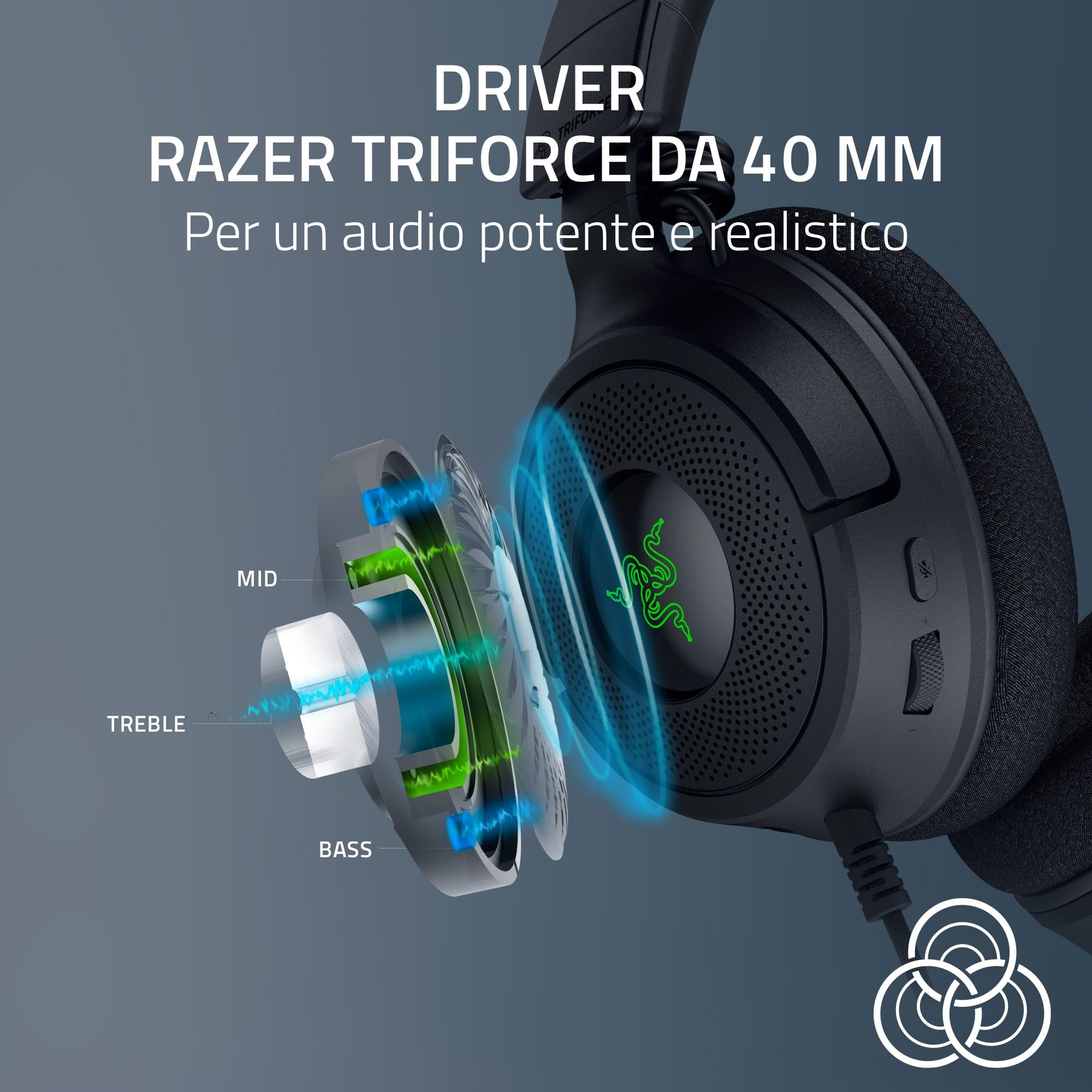 Razer Kraken V4 X - Headset Wired Gaming - Dettaglio