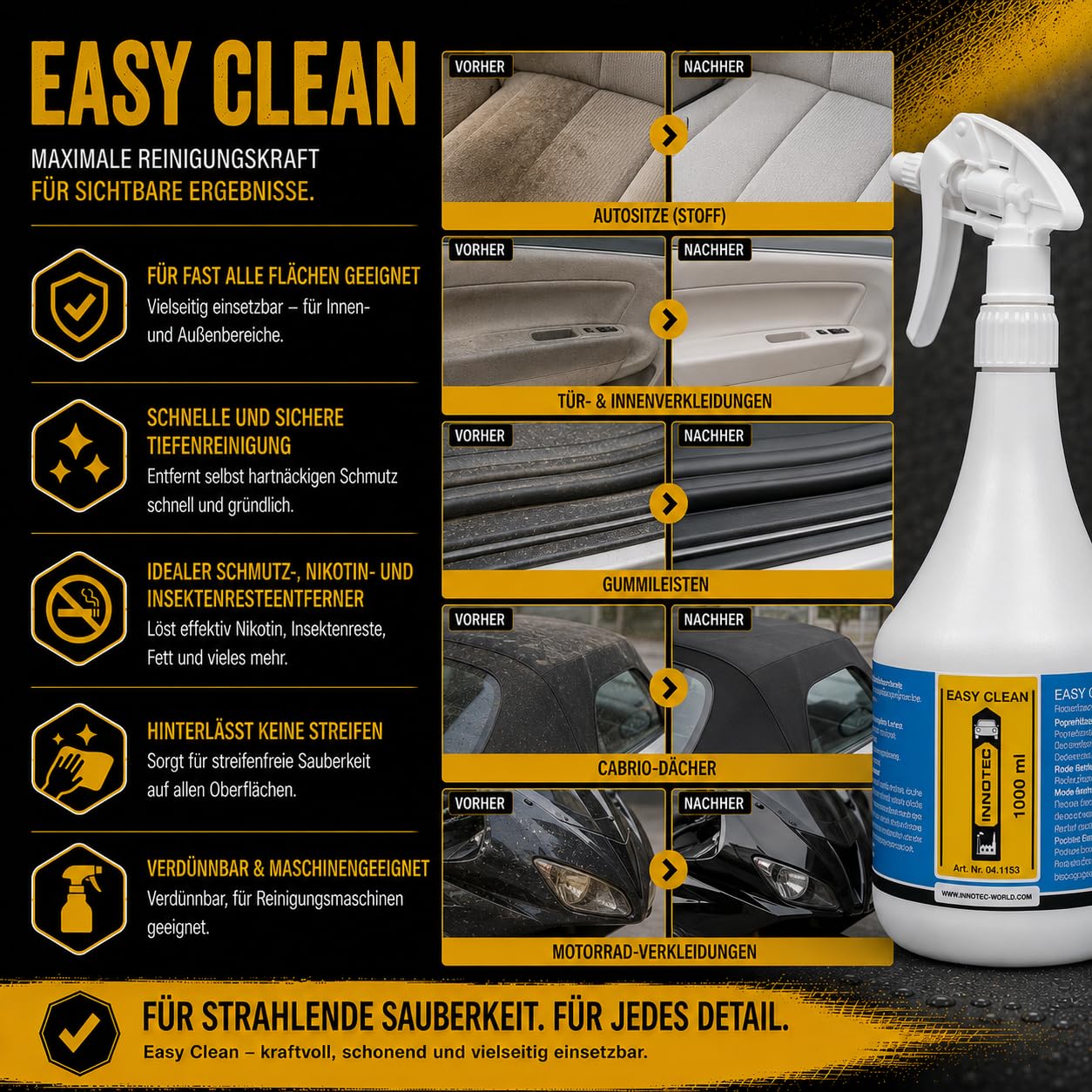 2 Stück Innotec Easy Clean Reinigungsmittel - Flüssiger Universalreiniger - entfernt Nikotin, Fett, Schmutz, Streusalz, Silikon, Ruß, Schmutz, Nikotin und Insektenreste - 2x 1000 ml Sprühflasche