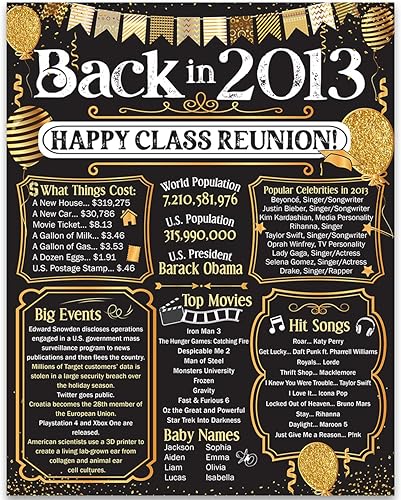 Miniatura 61 de Lone Star Art 66ª Reunión de Graduados (Sesenta y seis) Decoración en Oro - Recordando El Año - Clase de 1959 - Póster Sin Marco de 11x14 - Globos