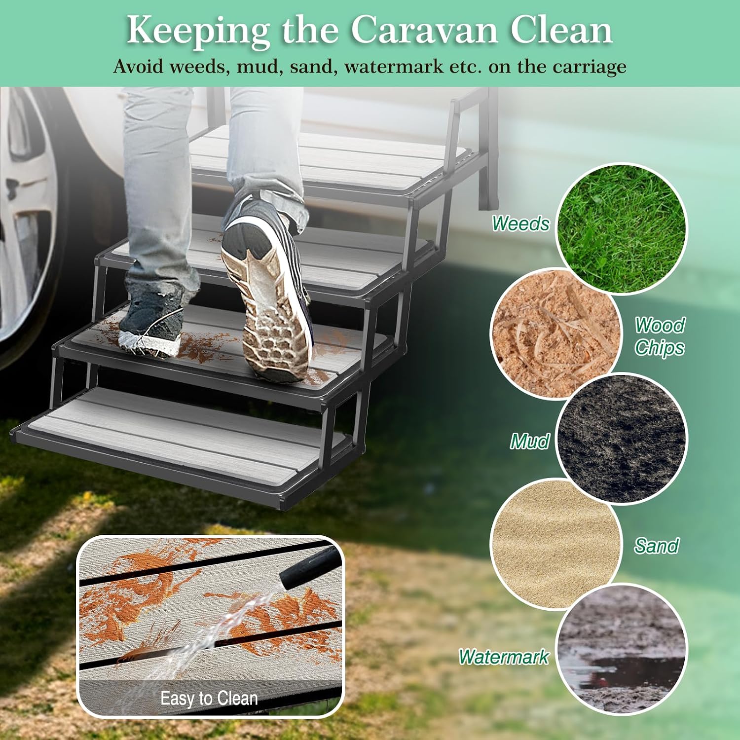 HOMEE RV Step Covers 4 Packs,EVA Foam RV Stair Covers 16"x6.5" RV Step Rugs,RV Camper Step Covers with Self Adhesive for Ladders Trailers Truck Campers RV Steps Treads,Non-Slip Outdoor RV Step Carpet