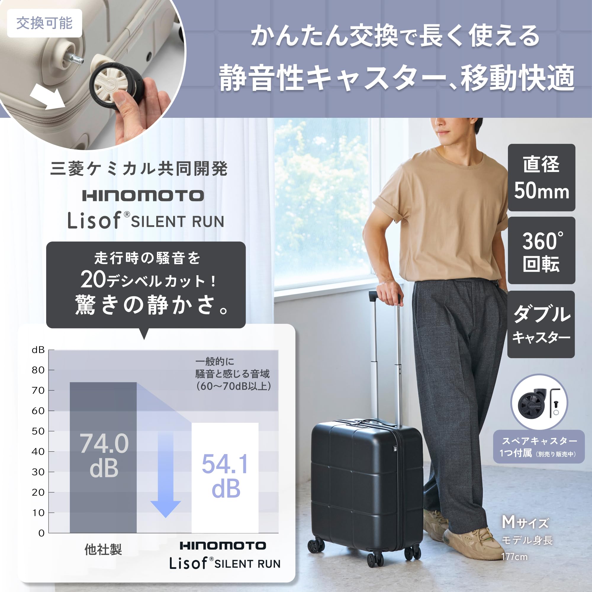 Amazon.co.jp: MAIMO: AirStep