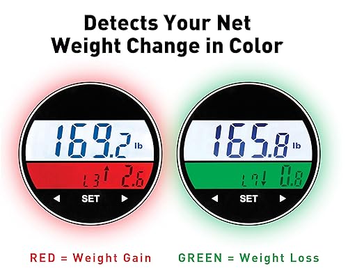 Vista 34 de Ozeri WeightMaster - Báscula de peso corporal de 440 libras con IMC, BMR y detección de cambio de peso de 1.76 oz Blanco,Negro