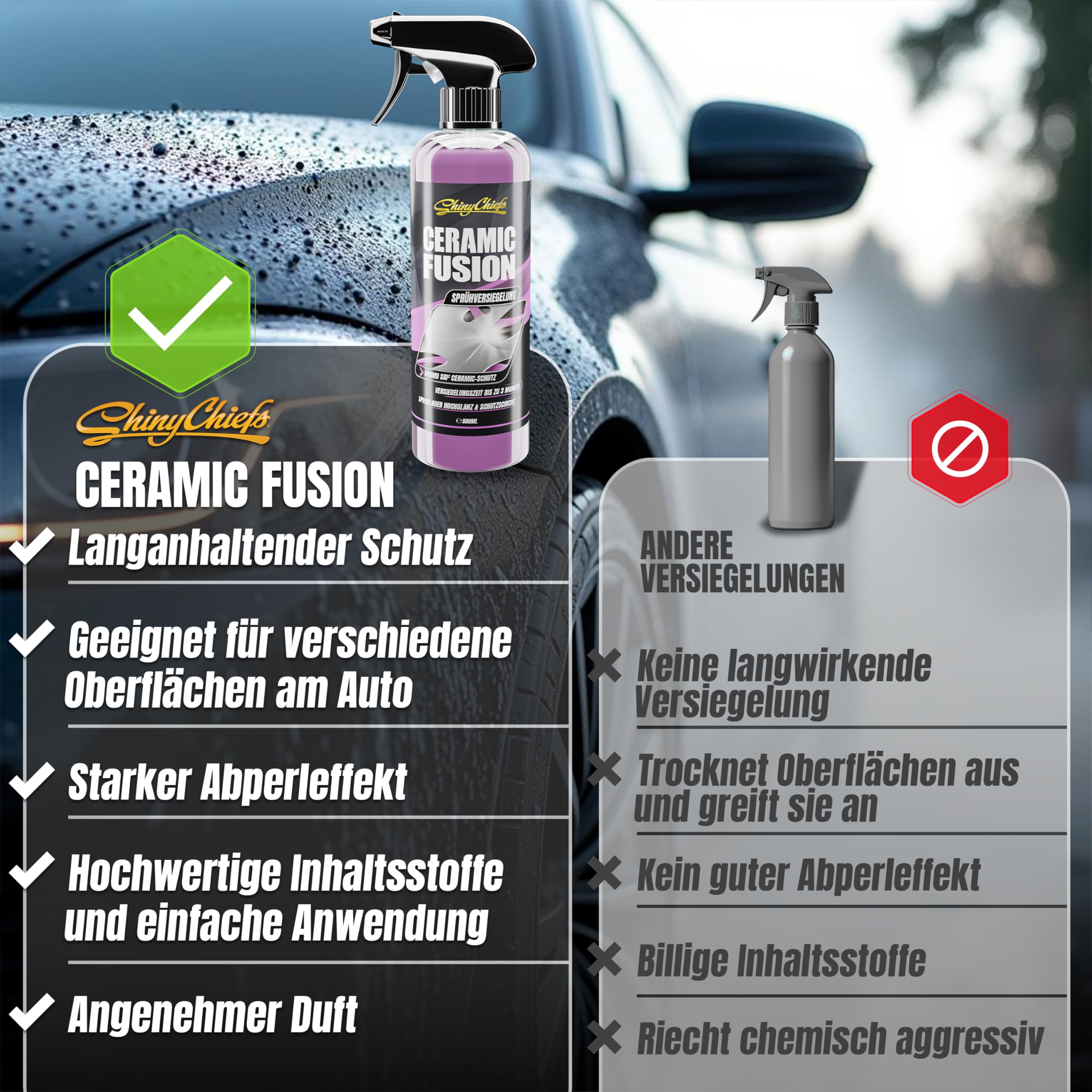 ShinyChiefs CERAMIC FUSION - Sprühversiegelung mit SiO2 Hybrid-Technologie