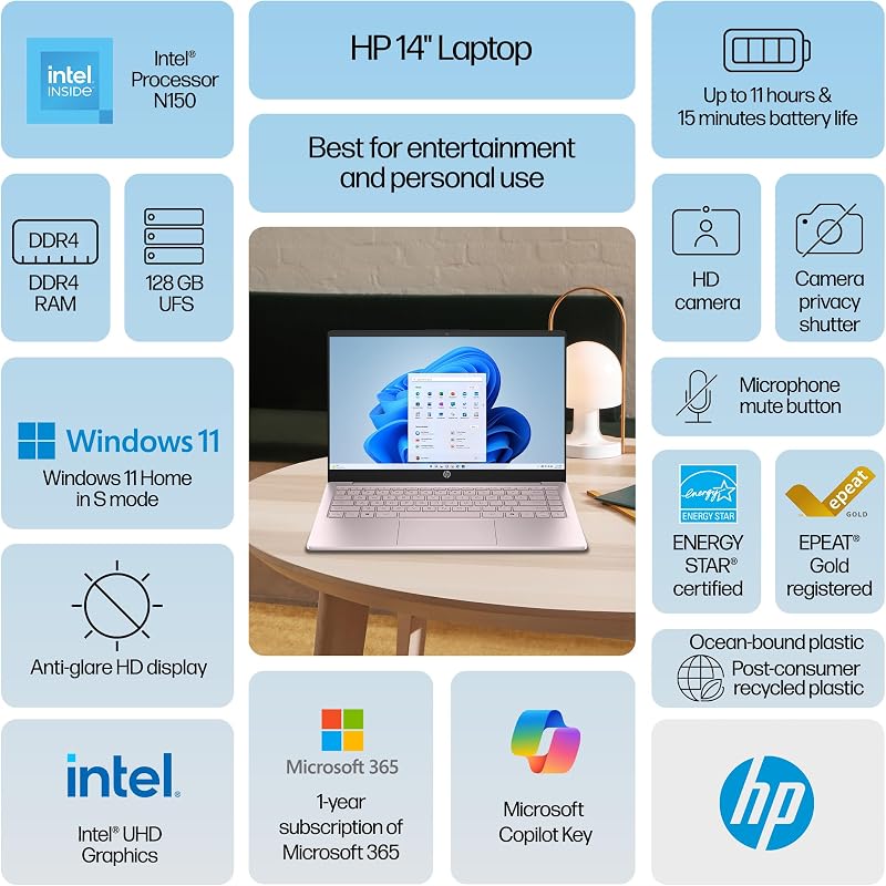 HP Chromebook 14 Laptop for Everyday Schoolwork, Intel Celeron Processor image 2
