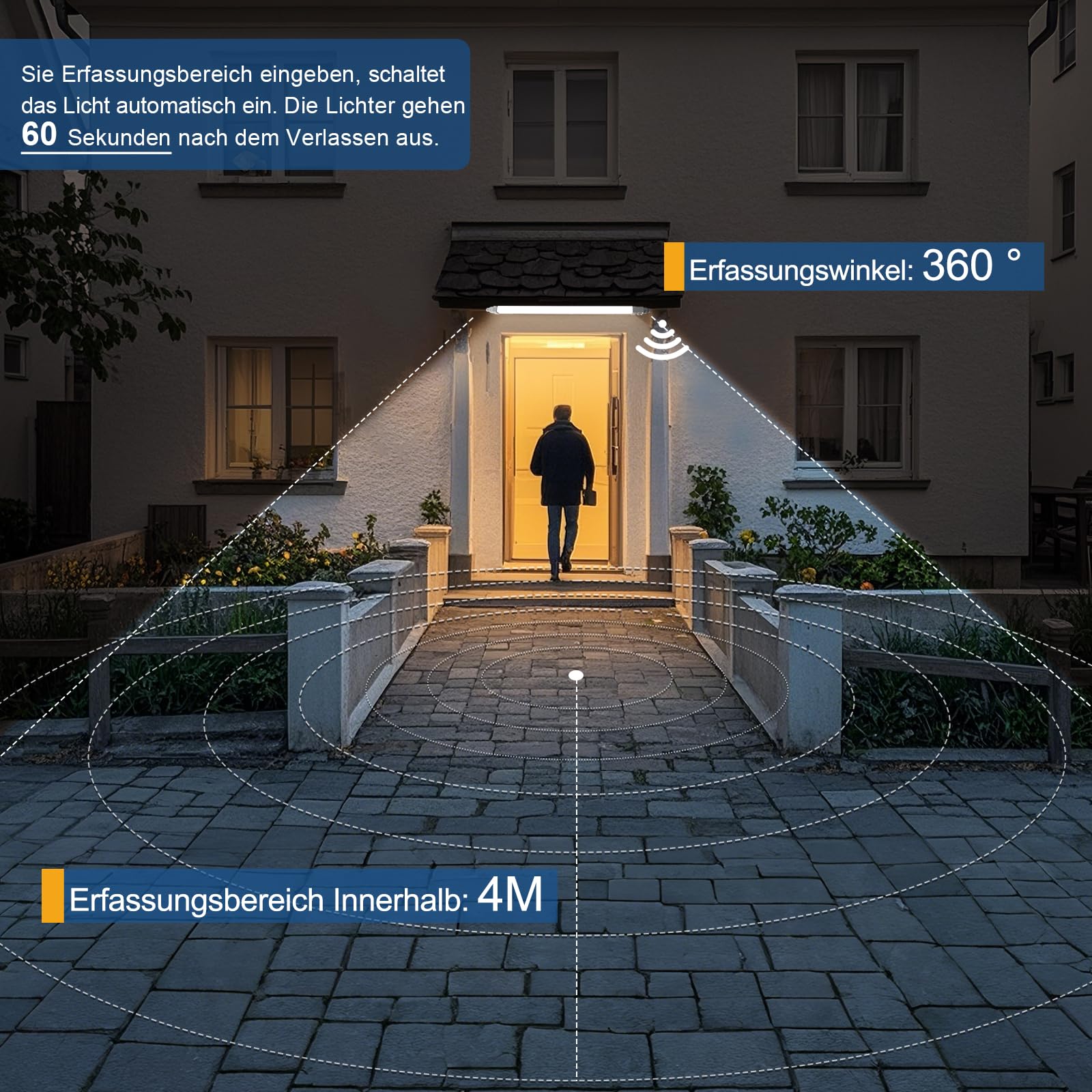 LED Feuchtraumleuchte 150cm mit Bewegungsmelder, 45W 4500LM LED Sensor Feuchtraumlampe im Reihenschaltung, IP65 Wasserfest Werkstattlampe für Keller Garage Feuchtraum, Neutralweiß 4000K
