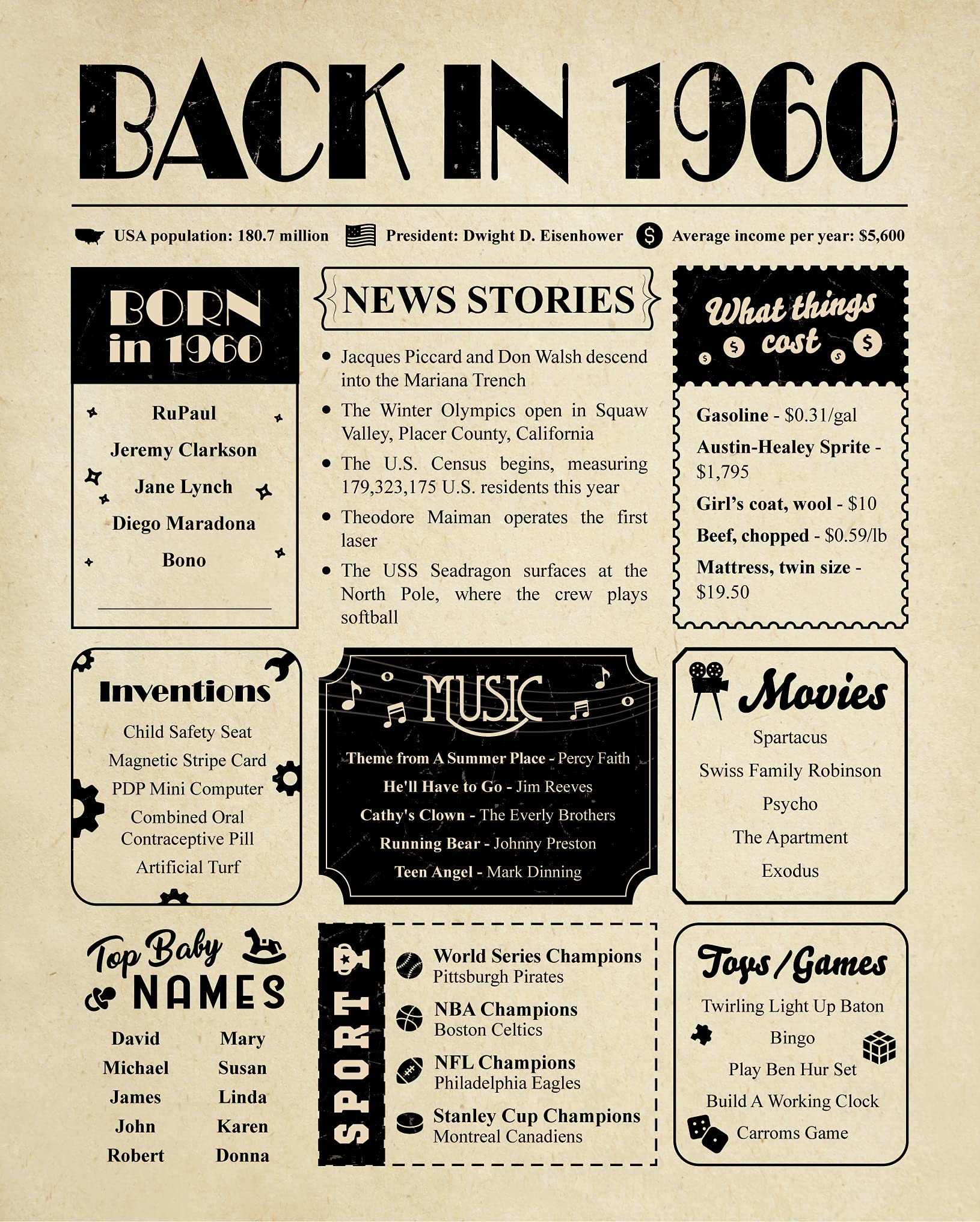 amazon-com-65th-birthday-card-for-her-and-him-ideas-65th-birthday-gifts-for-women-and-men-65-birthday-decorations-65-birthday-party-favors-1960-birthday-gifts-for-man for Back In 1960 Free Printable Amazon.com: 65th Birthday Card for Her and Him - Ideas 65th Birthday Gifts for Women and Men - 65 Birthday Decorations - 65 Birthday Party Favors - 1960 Birthday Gifts for Man for Back In 1960 Free Printable