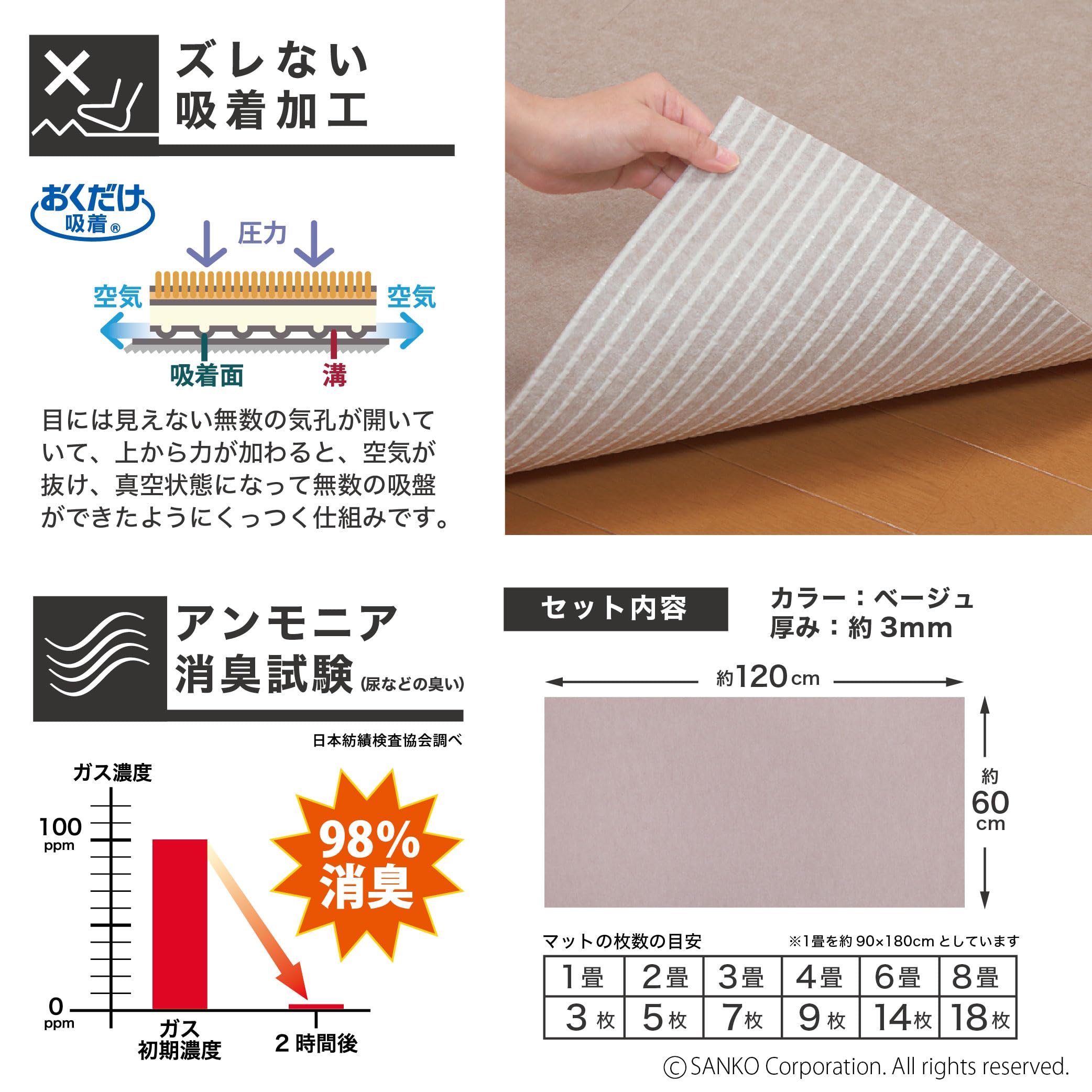サンコー おくだけ吸着 獣医師推奨 ペットマット 60×120cm ベージュ BE
