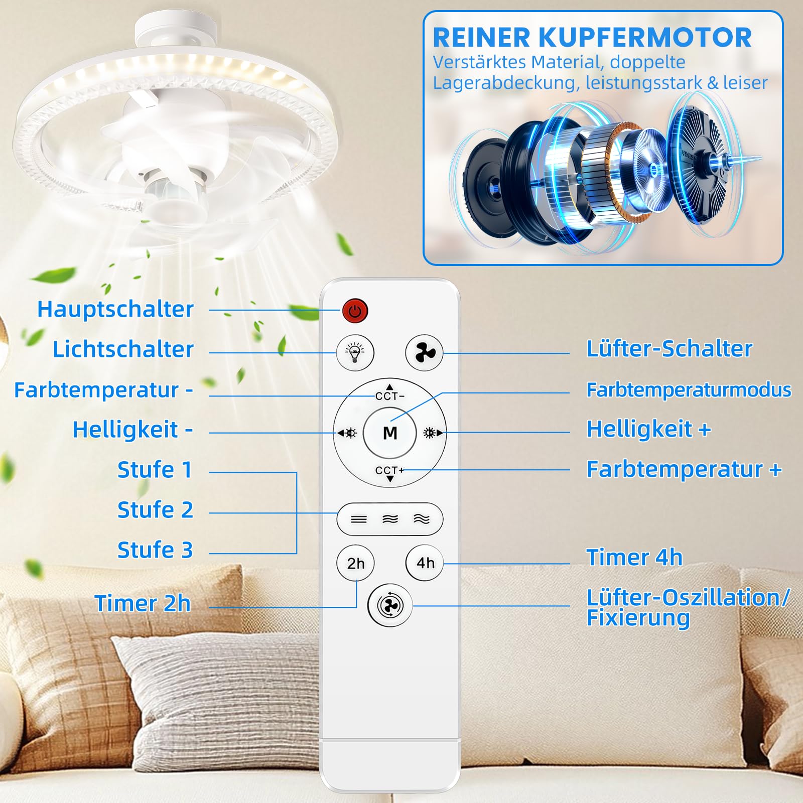 YOOHBERRYS Deckenventilator mit Beleuchtung, Deckenventilator Klein mit Lampenfassung E27, Lampe mit Ventilator, Ventilator mit Dimmbar, 360° Rotation, Timer und 3 Windstufe (30cm*17.5cm)