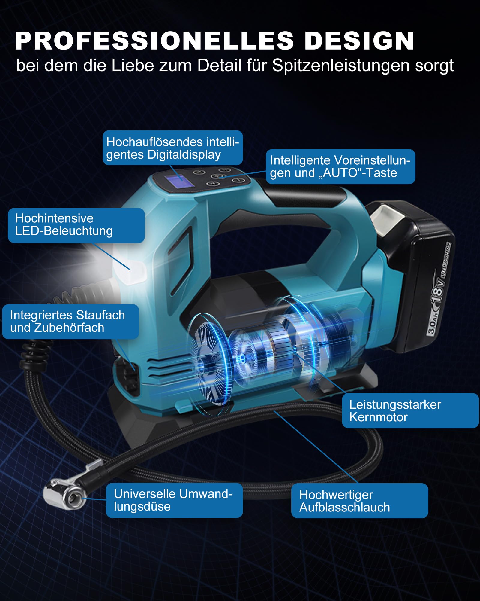 Akku-Kompressor für Makita 18V,Akku Luftpumpe bis150 PSI mit LED-Licht & Autostopp,Tragbare Luftpumpe mit Digitales Manometer,Elektrischer Luftkompressor für Auto, Motorrad,Fahrrad,Sportbälle