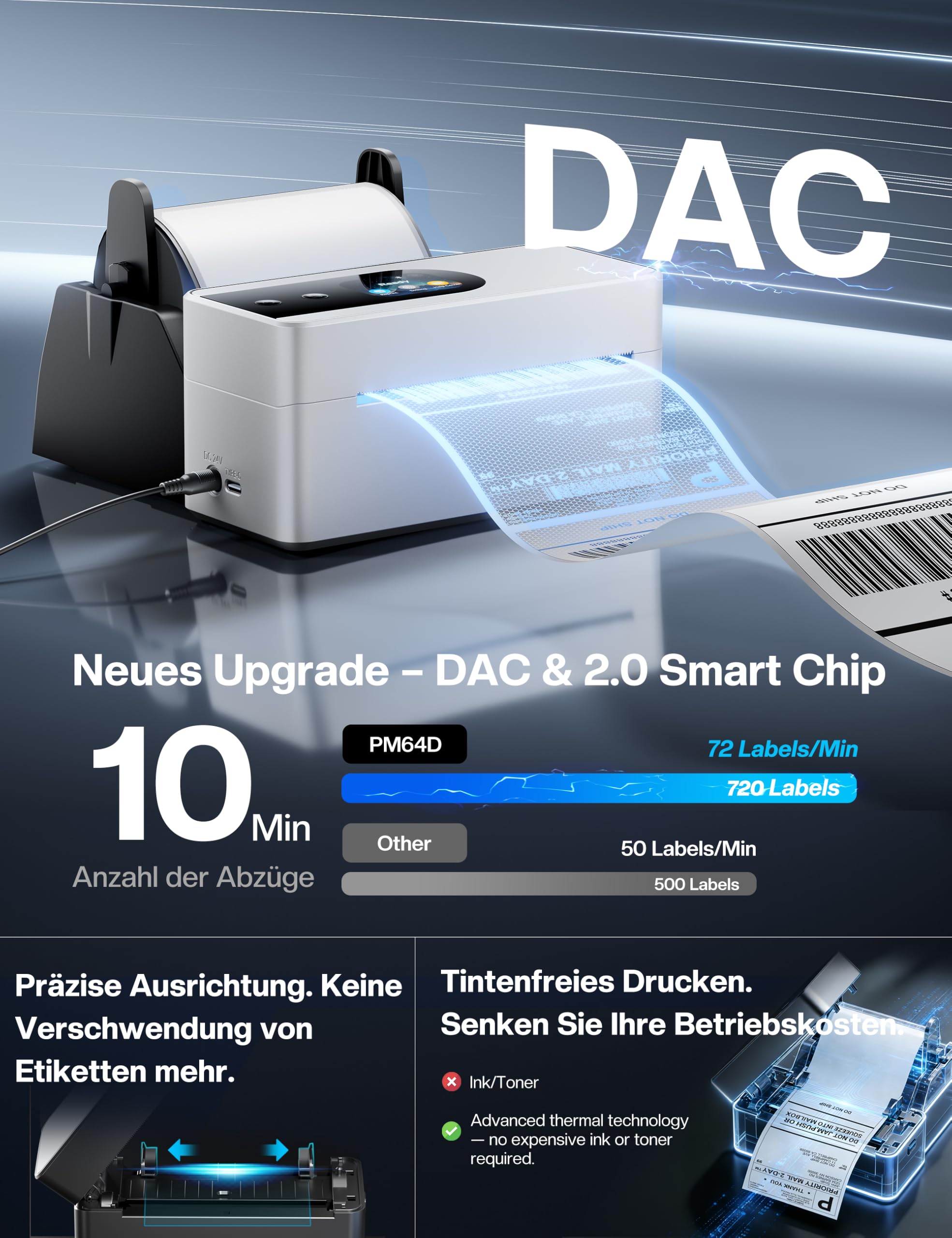 Phomemo Touchscreen Versandetiketten Drucker, PM64D Label Printer, Weiß