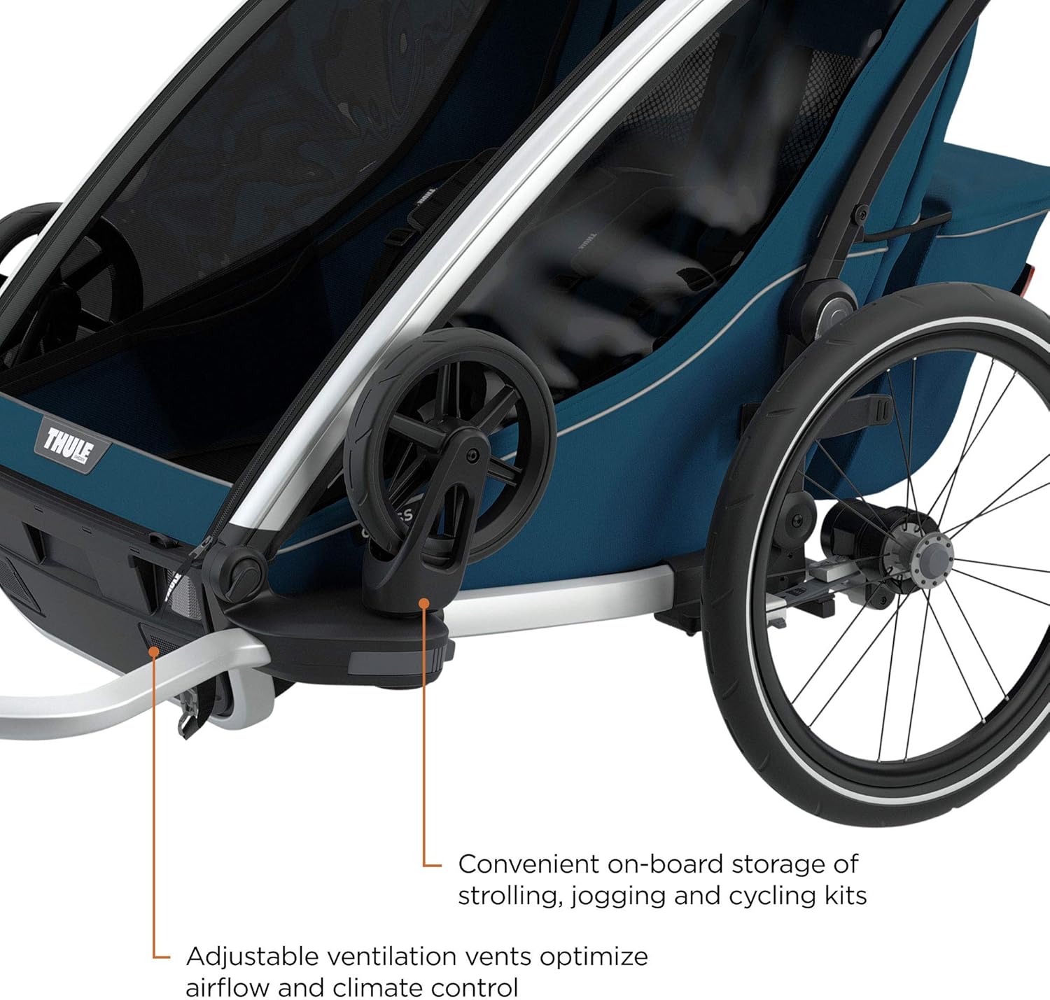 Thule Chariot Multisport Stroller Majolica Photo