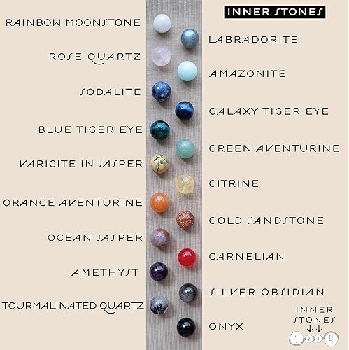 Miniatura 5 de Crystal Roller Gemstone Finger Toy and Spinner