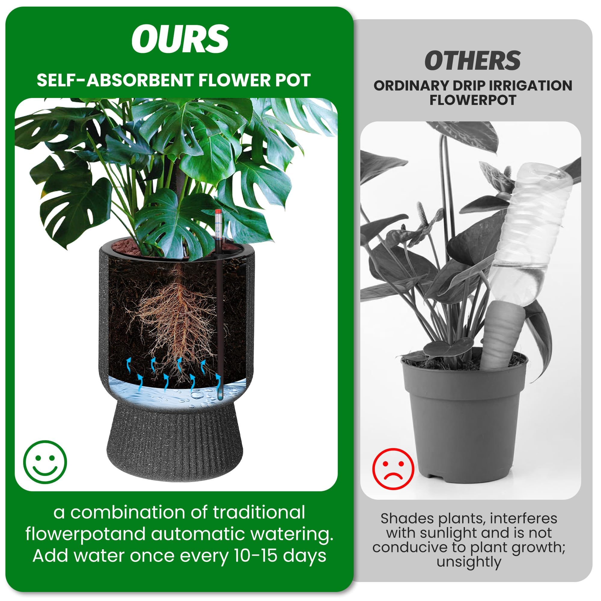 Garvee Lot de 2 Grands Pots de Fleurs 36 cm Auto-irrigants – Drainage & indicateur de Niveau d’Eau – Idéal intérieur, terrasse, Balcon, Bureau – Noir, Sandblasting
