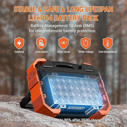 Miniatura 3 de BROWEY Estación de energía portátil, generador solar de 1000 W con panel solar integrado, batería LiFePO4 de 614 WH192000 mAh, salidas ACDCUSBPD,