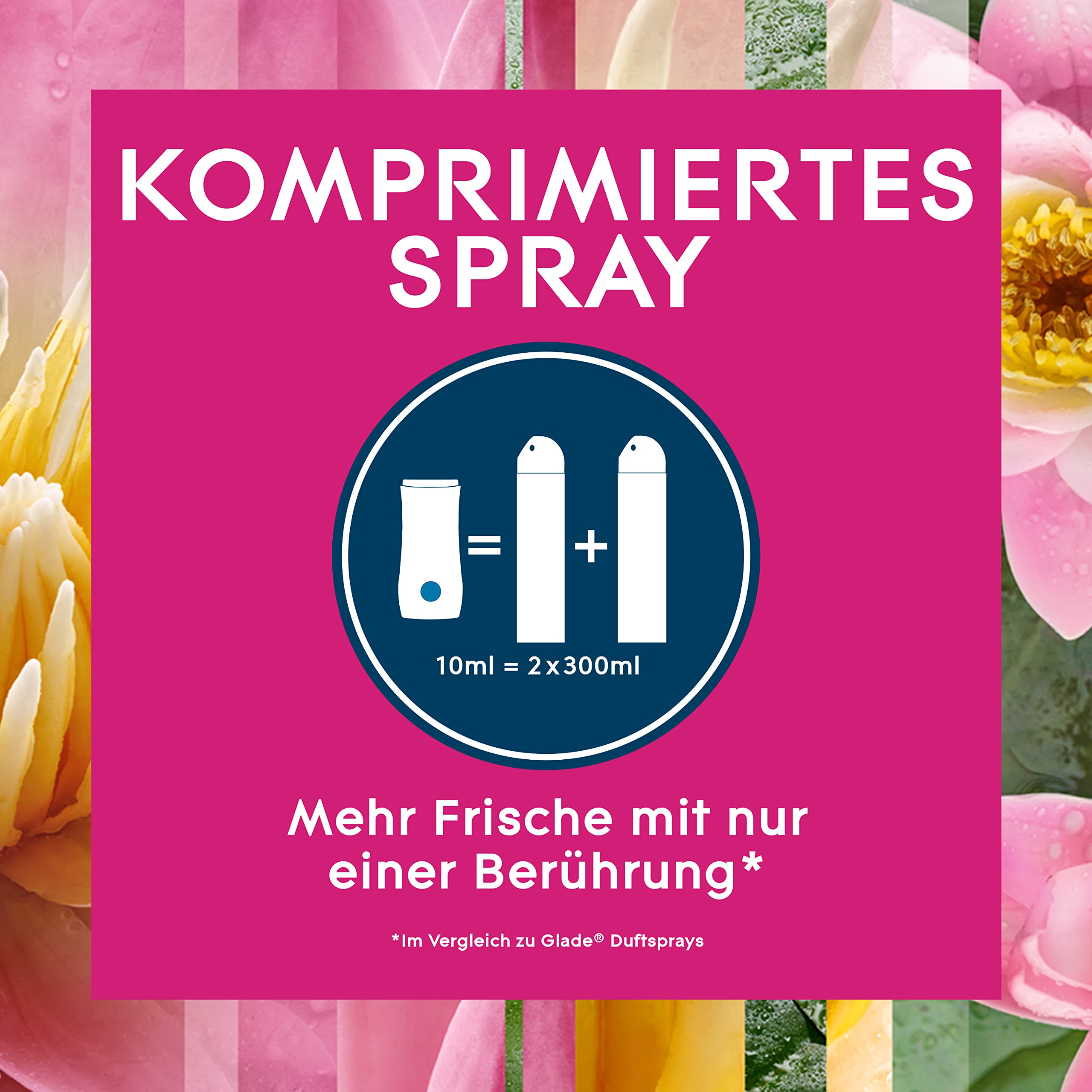 Glade Touch & Fresh (Brise One Touch) Nachfüller, Lufterfrischer Minispray, Relaxing Zen, 1er Pack (1 x 10 ml)