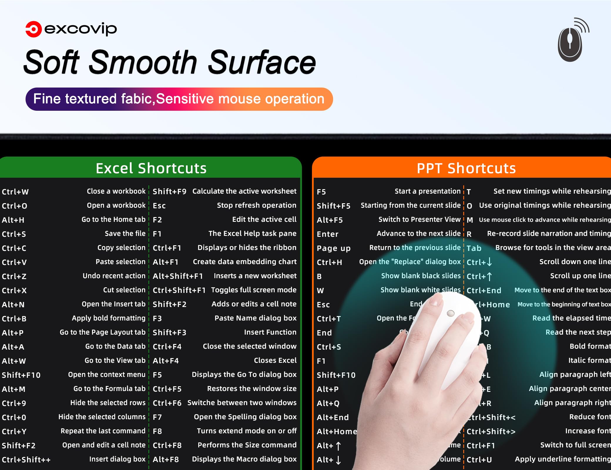 Tappetino Per Mouse Trader Borsa - 80x30cm Con Scorciatoie Finanziarie, Perfetto Per Investitori - Foto 4