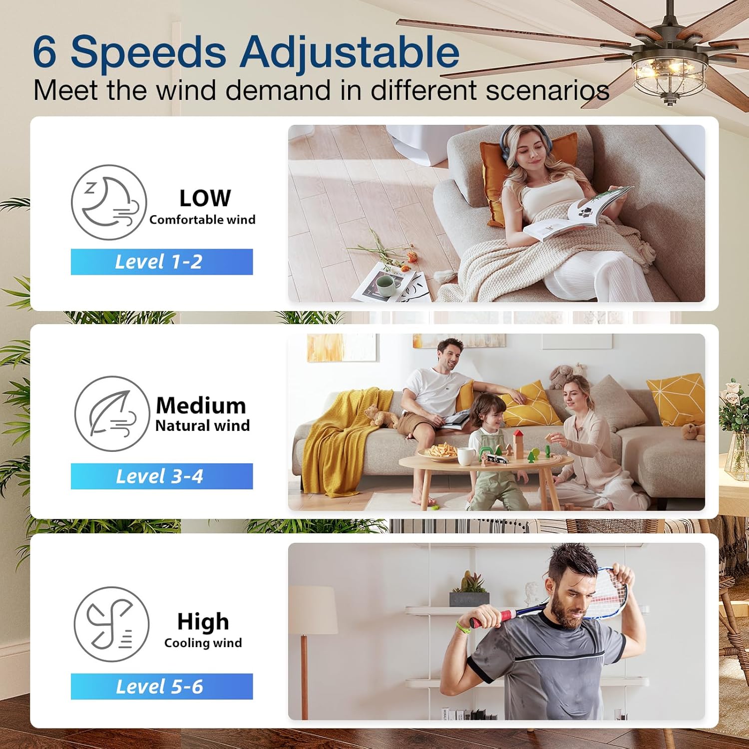 Amico ceiling fan 6 adjustable speeds