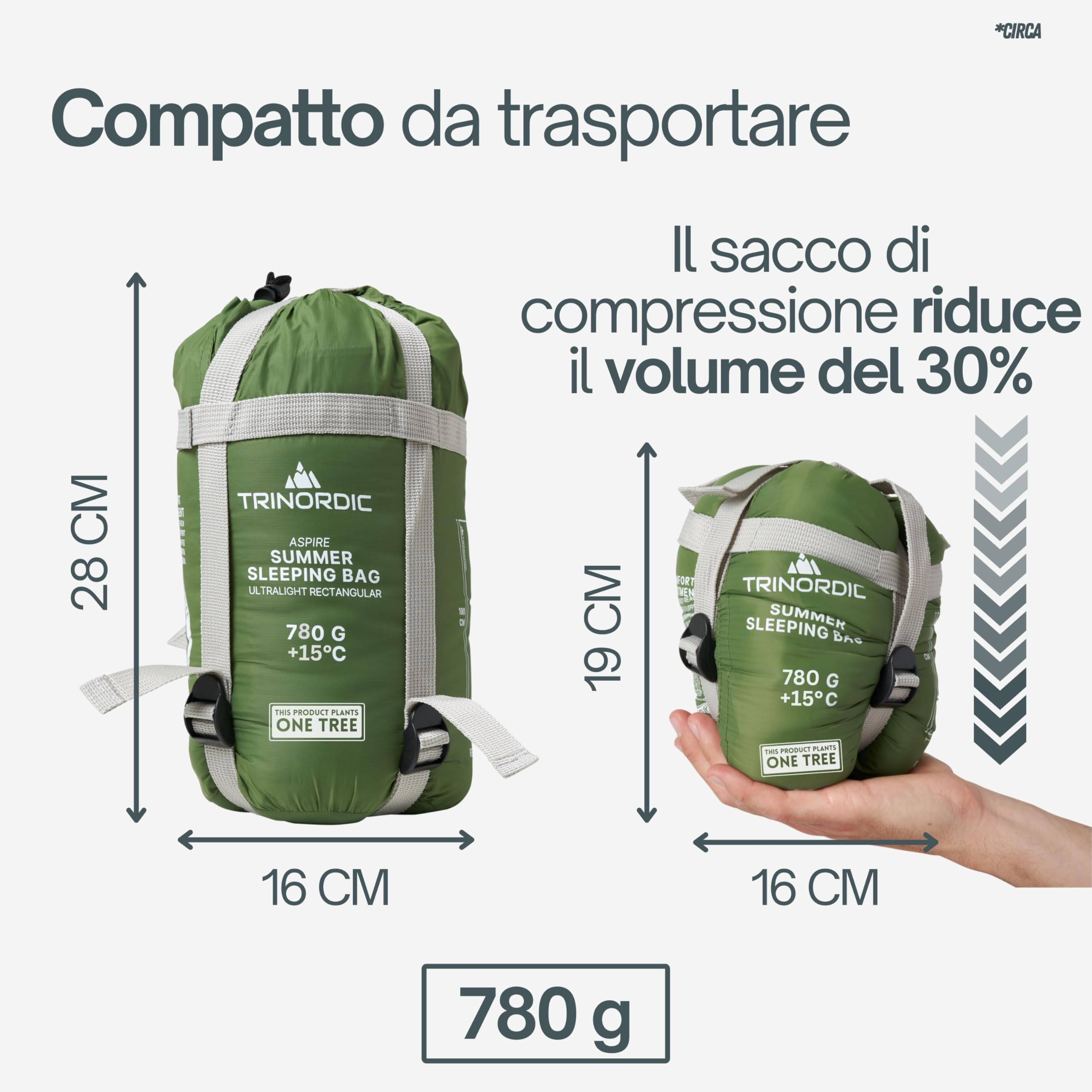 Sacco a Pelo Estivo Leggero Trinordic – con Cerniera Anti-Inceppamento – Sacco a Pelo per Adulti, Accessori Compatti e Ultraleggeri per il Campeggio, Escursionismo, Backpacking e Avventure in Bici