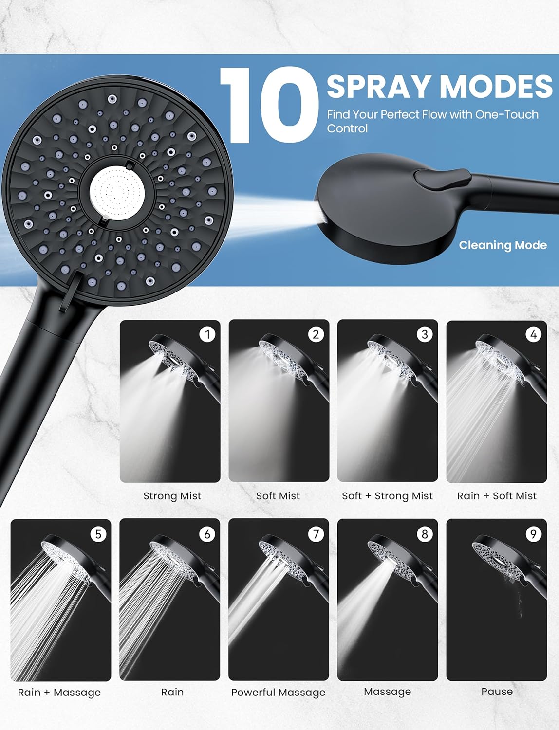 Magichome Rain/Rainfall Shower Head Filtered Handheld Combo with Large Arm, High Pressure 10 Spray Modes, Stainless Steel Hose, Water Softener Beads for Hard Water & Chlorine Removal, Matte Black