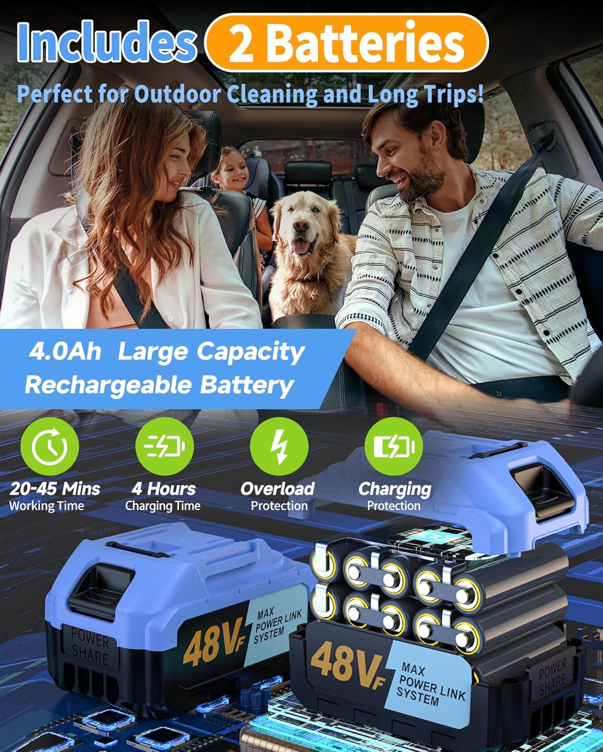 Brushless Cordless Pressure Washer, 1100PSI Cordless Power Washer with 2 Batteries/6 in 1 Nozzle, 21V 4.0Ah Battery Power Washer, 3 Adjustable Modes Portable Pressure Washer for Car, Home - Image 4