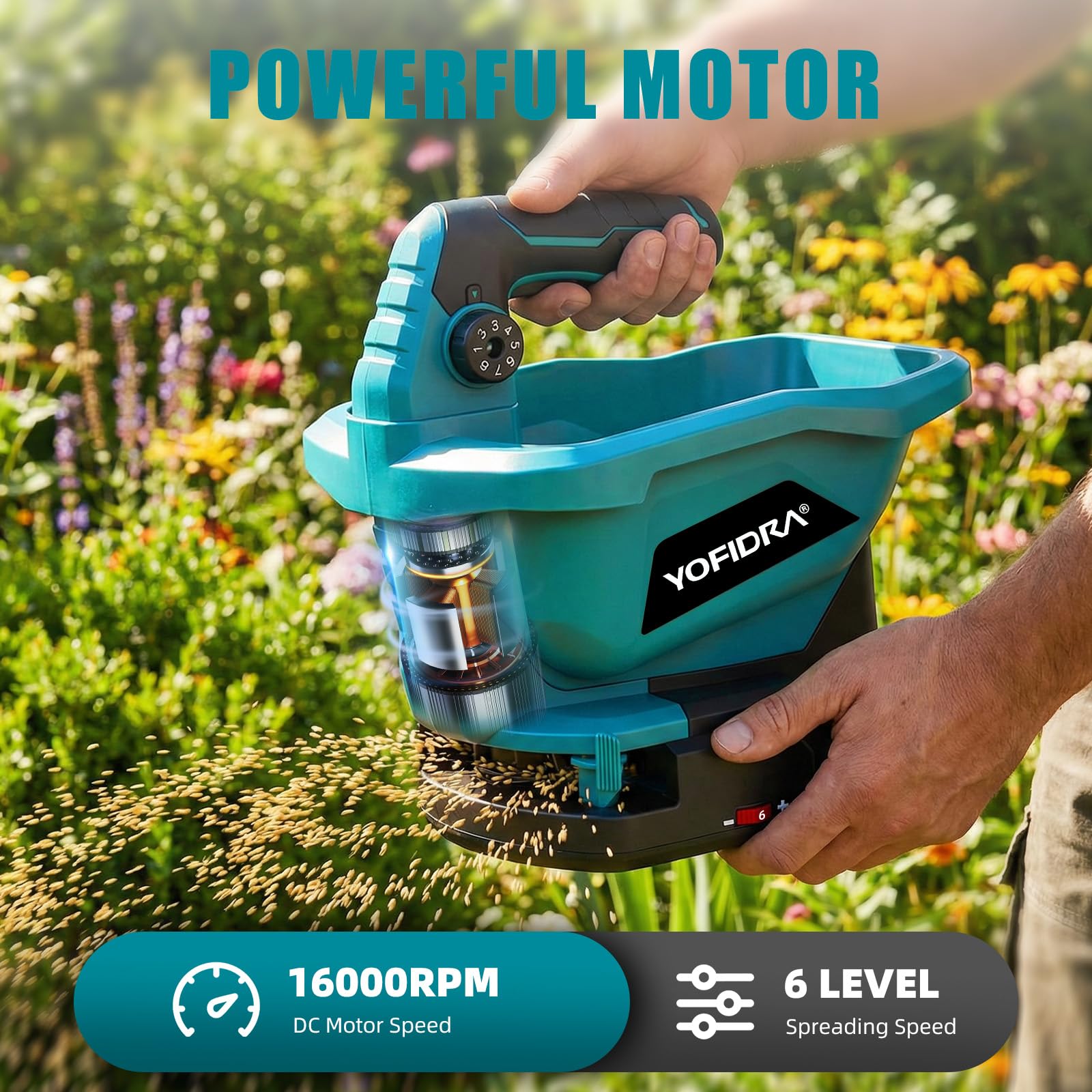 Yofidra Esparcidor de Semillas, Sembradora Universal con 2 batería de 2,0Ah, 3,3L, 6 Velocidades, 8 Niveles de Aplicación, 5m de Ancho, Cobertura 800m², para Fertilizante, Semillas o Sal para Deshielo