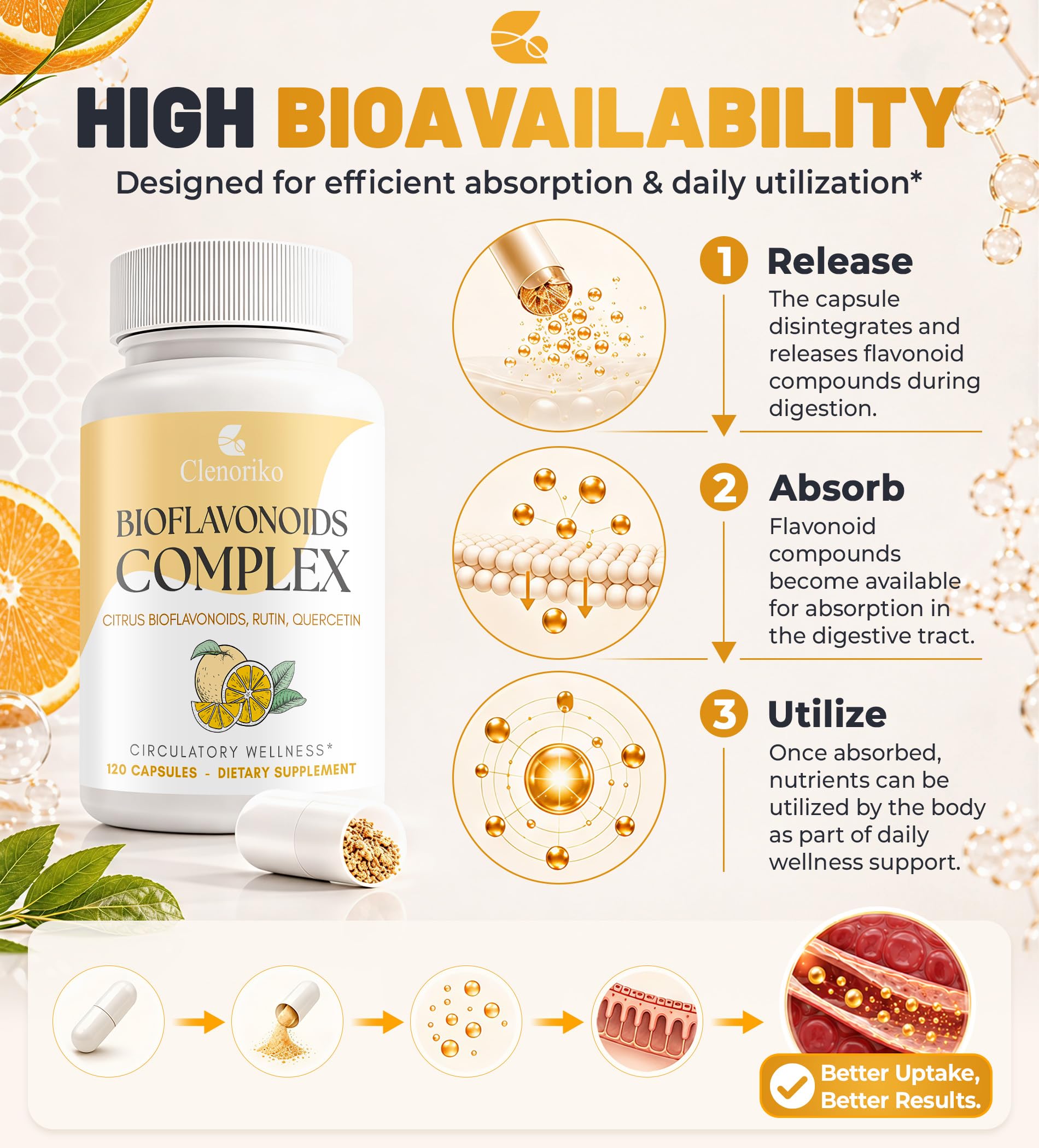 Citrus Bioflavonoids 1000mg with Quercetin & Rutin - Bioflavonoids for Antioxidant & Circulation*, Flavonoids Supplements - Standardized to 50% Hesperidin, 120 Capsules (60-Day Supply) — Amazon image 8