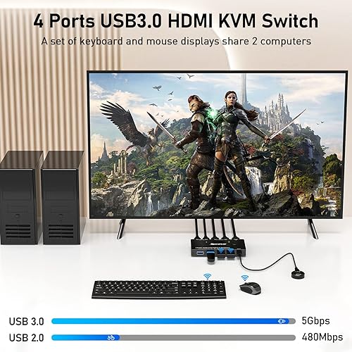 Miniatura 3 de Conmutador KVM USB 3.0, 1 monitores, 2 computadoras, conmutador KVM HDMI para 2 computadoras, comparte 1 monitor y 4 puertos USB 3.0, compatible con