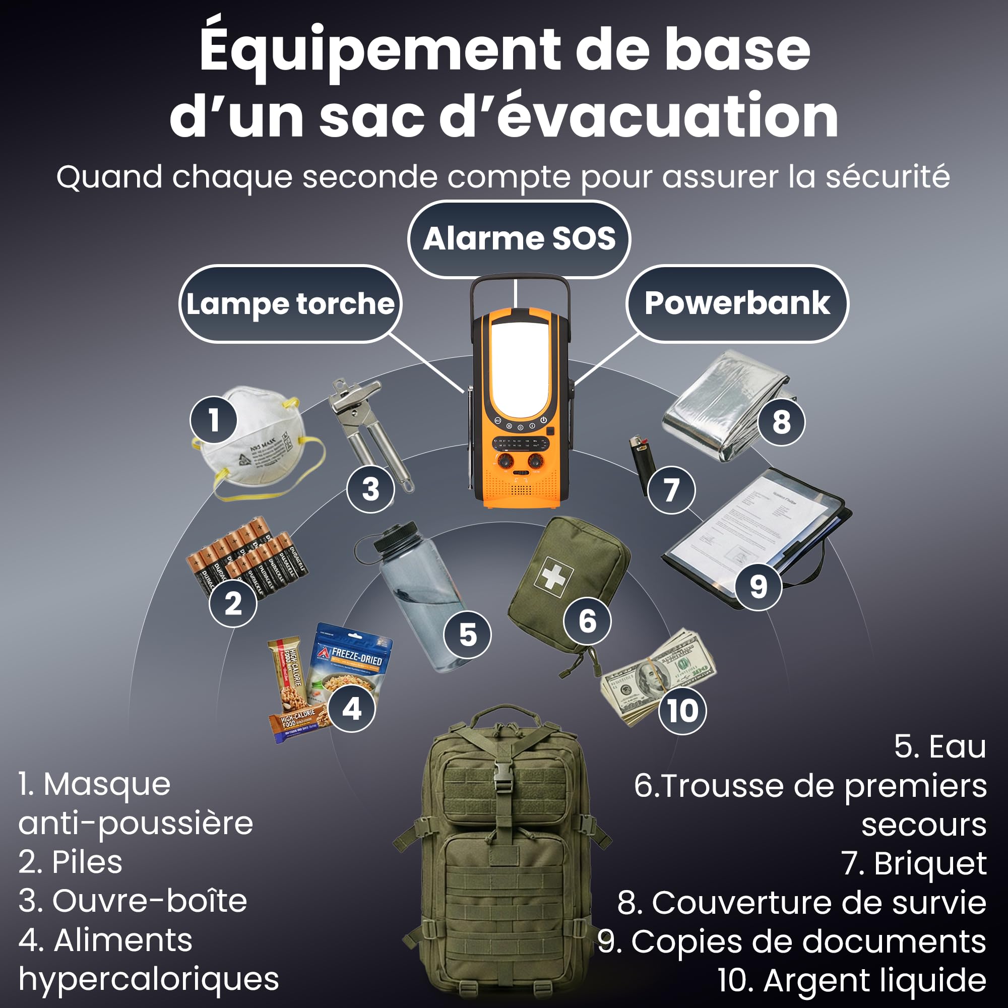 Extralnik Radio Solaire & Radio manivelle avec powerbank 6000mAh, 6 Modes de Charge, USB C, Lampe de Poche & Lampe de Lecture, Alarme SOS, équipement d'urgence, Outdoor, Camping