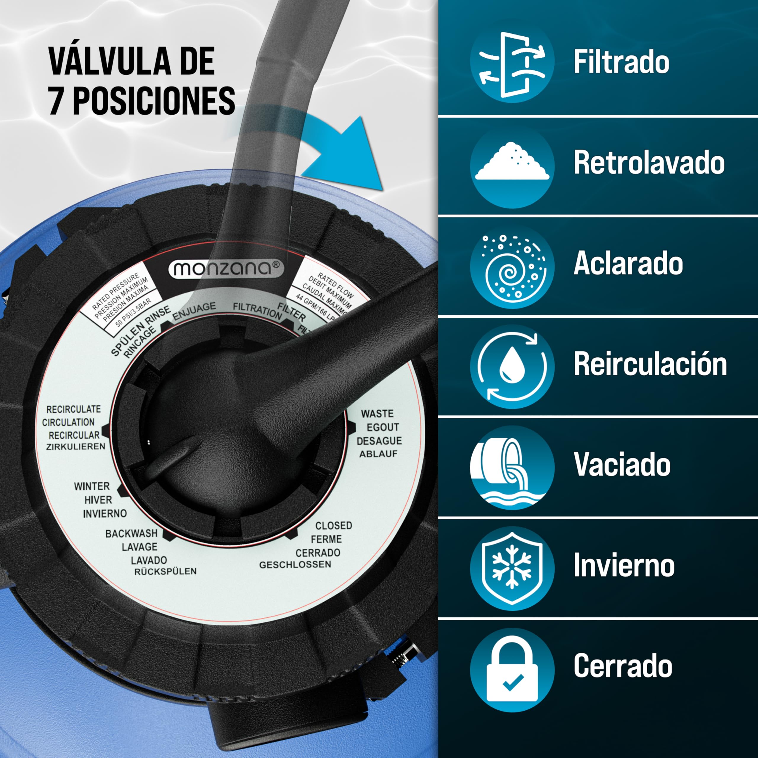 Monzana® Depuradora Piscina 13.200L/h Filtro de Arena hasta 58.000L Incl. Bolas Filtrantes Válvula 7 Funciones Filtrado 600W Adaptador Ø32-38mm Bomba Indicador de Presión