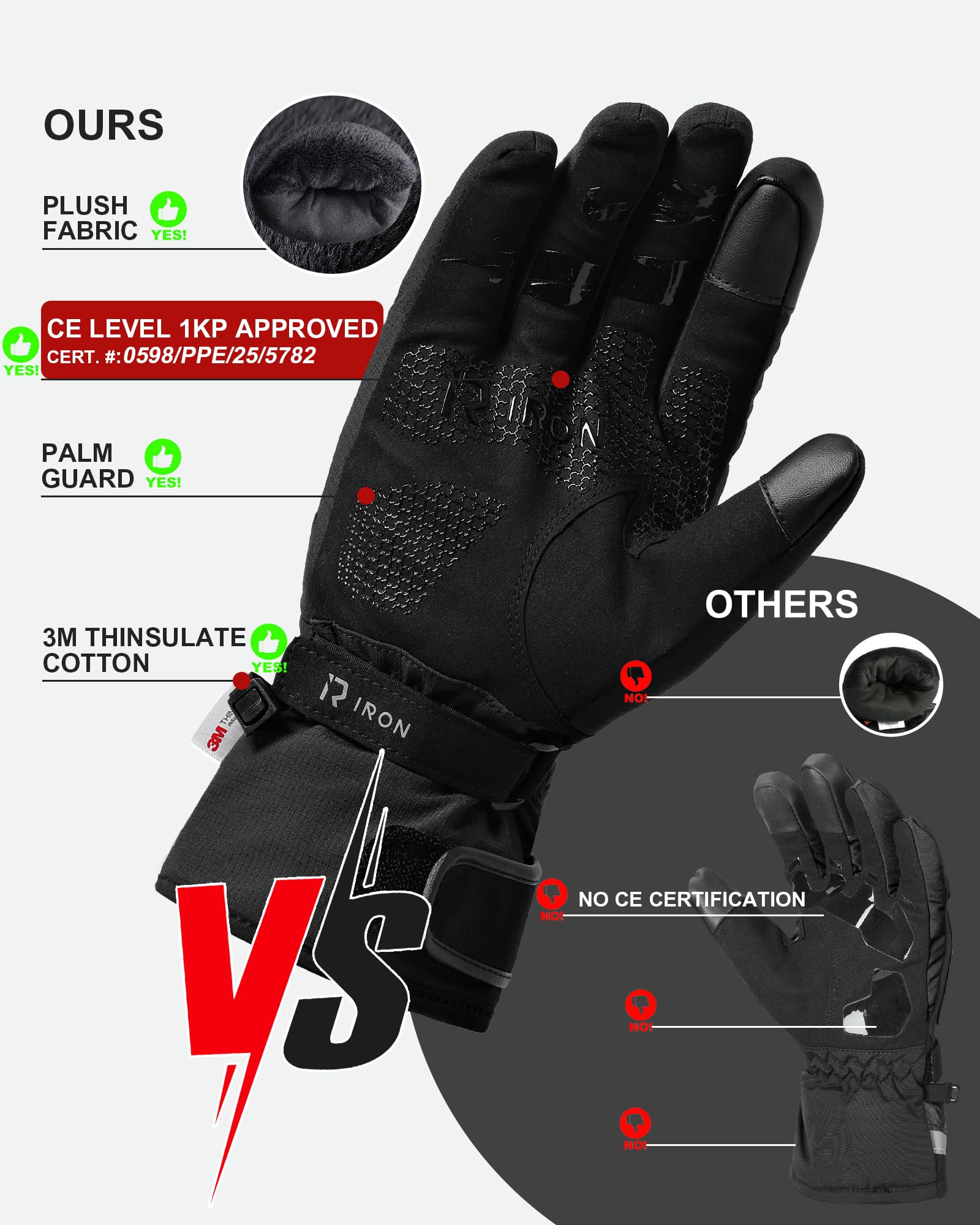 RIDEIRON Beheizbare Motorradhandschuhe, CE-Zertifiziert, Touchscreen | Fingerspitzenheizung, 3 Stufen, Smart-Modus, Akku, wasserdicht und reflektierend, für Motorrad und Winter, Modell: MG7502H
