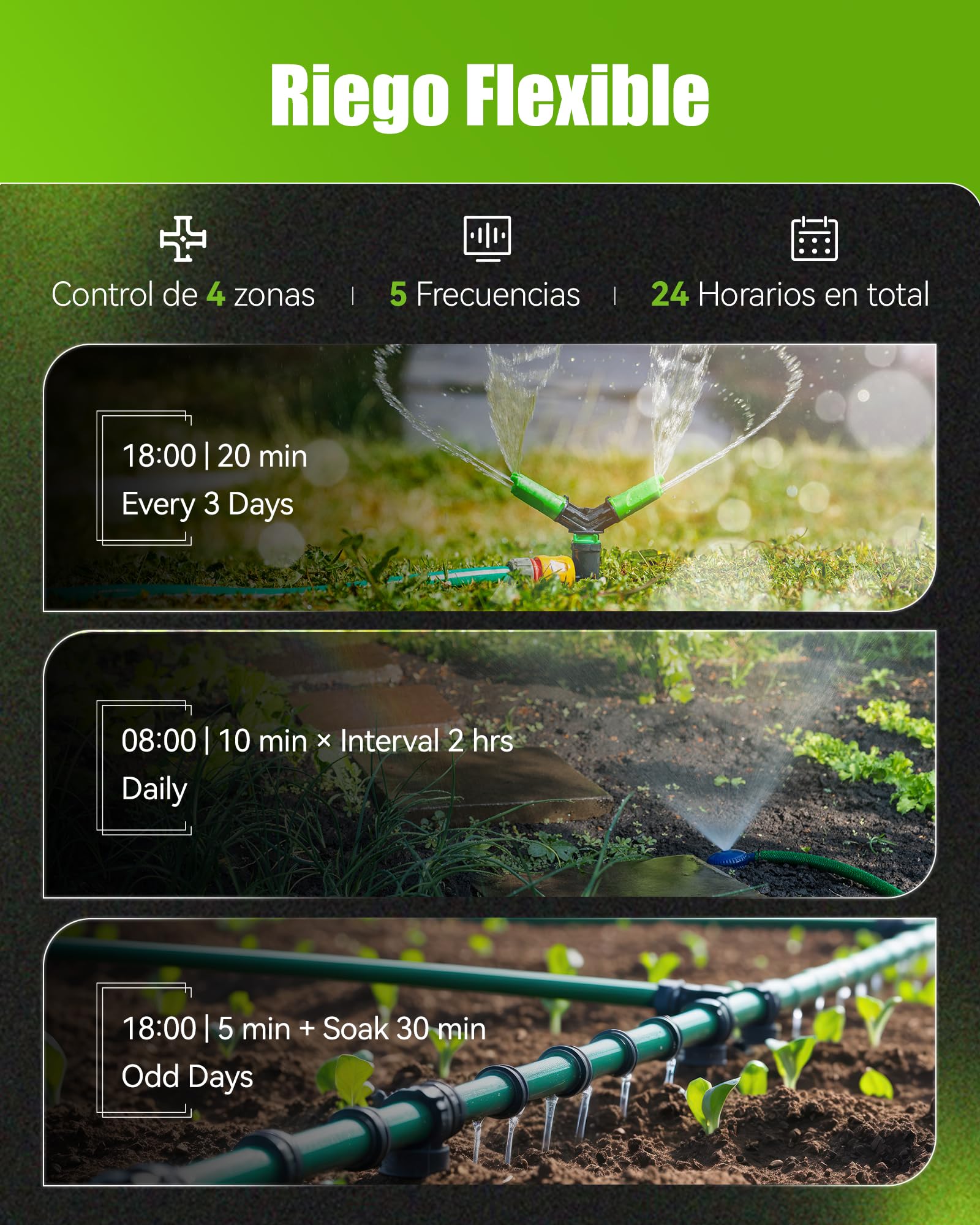 RAINPOINT Programador de Riego WiFi 4 Zonas con Hub, Temporizador de Riego Inteligente con Medidor de Flujo, Entrada/Salida de Latón, Compatible Alexa/Google, para Jardín y Césped