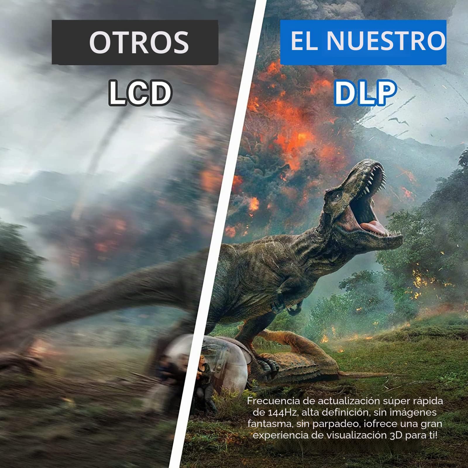 Gafas 3D DLP Link, Gafas de Obturador Activo Recargables de 144 Hz para Todos los Proyectores 3D DLP Link, para XGIMI ZX4 H1, para JMGo G1 G3 X1, para BenQ, para Acer, para Optoma, para Hitachi, Etc.