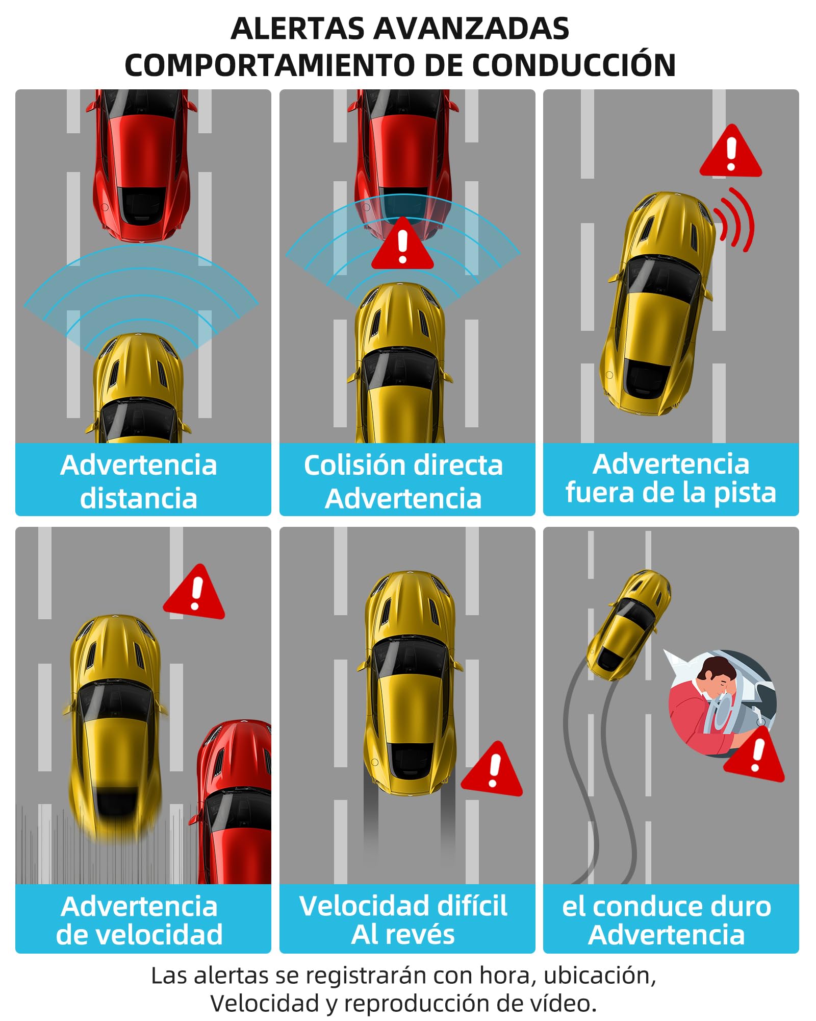 ADAS Dashcam Cámara Coche WiFi 4G Frontal e Interior, Monitor Remoto, Vídeo en Vivo, Cámara de Salpicadero Dual para Coche 1080P con GPS, Sensor G, Corte de Combustible, Llave SOS - JC261P