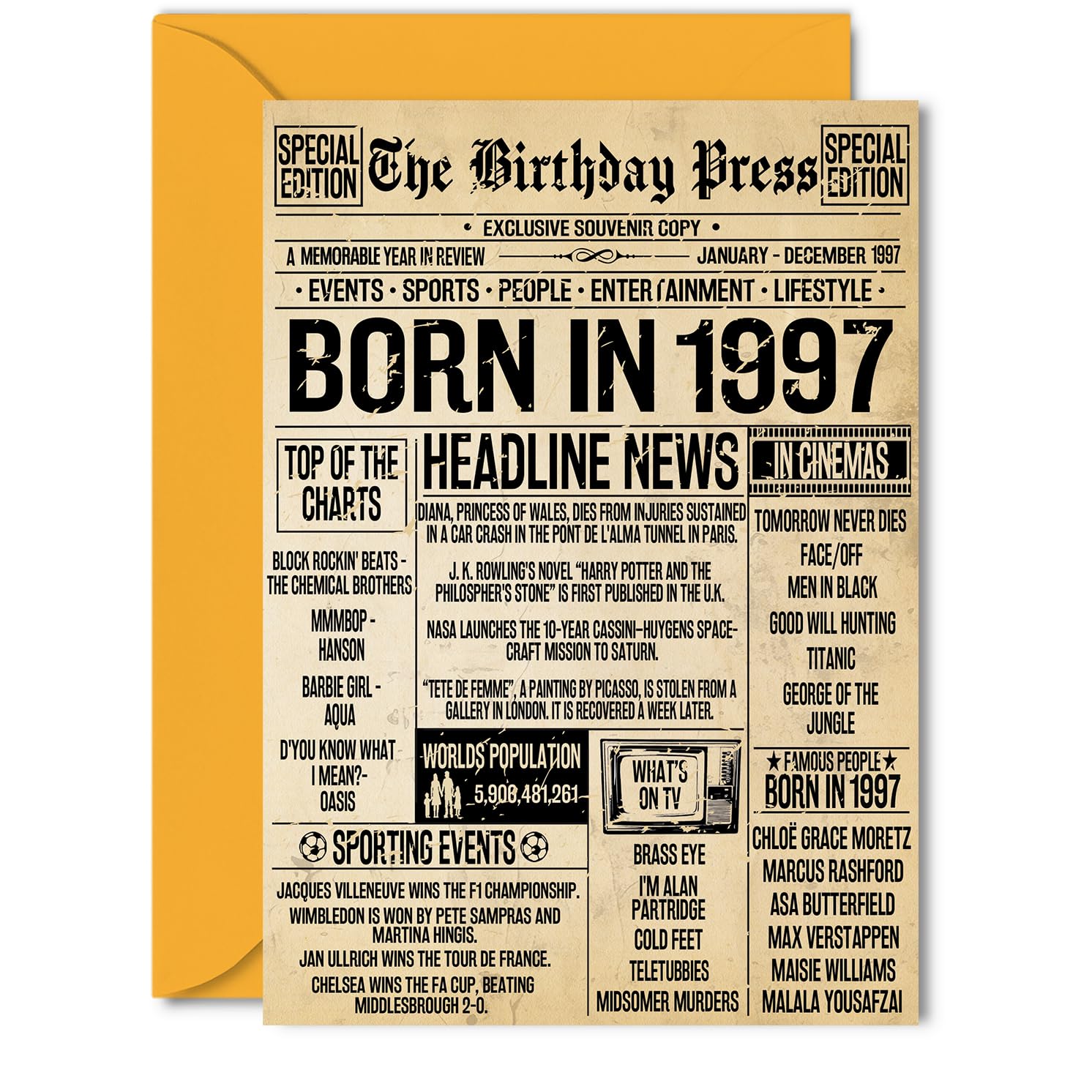 29th Birthday Card for Women Men - Bday Press Newspaper 1997 - Happy 29 Birthday Cards for Uncle Cousin Son Neighbour Colleague Auntie, 5x7 Inch Bday Greeting Cards