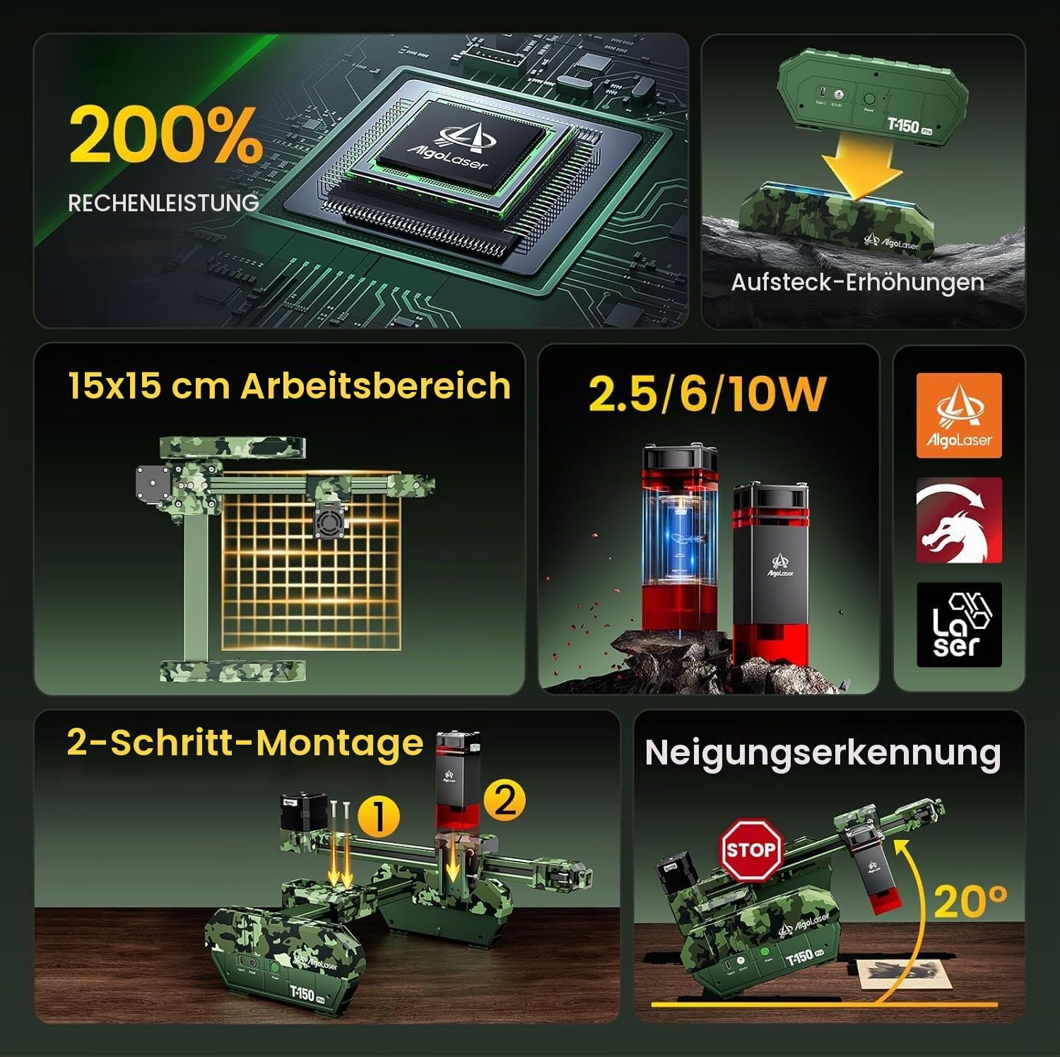 AlgoLaser 6W Lasergravurmaschine Mini Laser Engraver,0,02mm Präzision,8000mm/min Geschwindigkeit,15x15cm Arbeitsfläche,für Holz Leder Acryl Glas Metall Gravur,kompatibel mit LightBurn und LaserGRBL