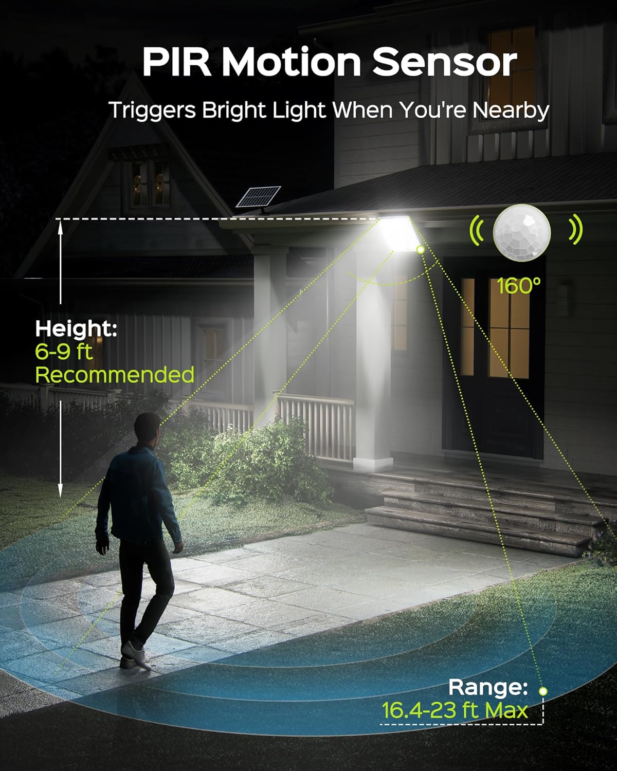 JACKYLED Solar Powered Motion Sensor Flood Lights for Outside, Dusk to Dawn Solar Security Lights Outdoor Waterproof, 2 Pack