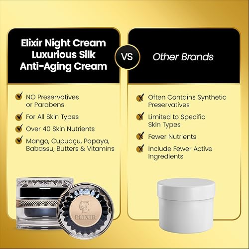 Miniatura 7 de Elixir by Cocó March Crema de noche lujosa crema antienvejecimiento de seda, sin conservantes ni parabenos, para todo tipo de piel, más de 40