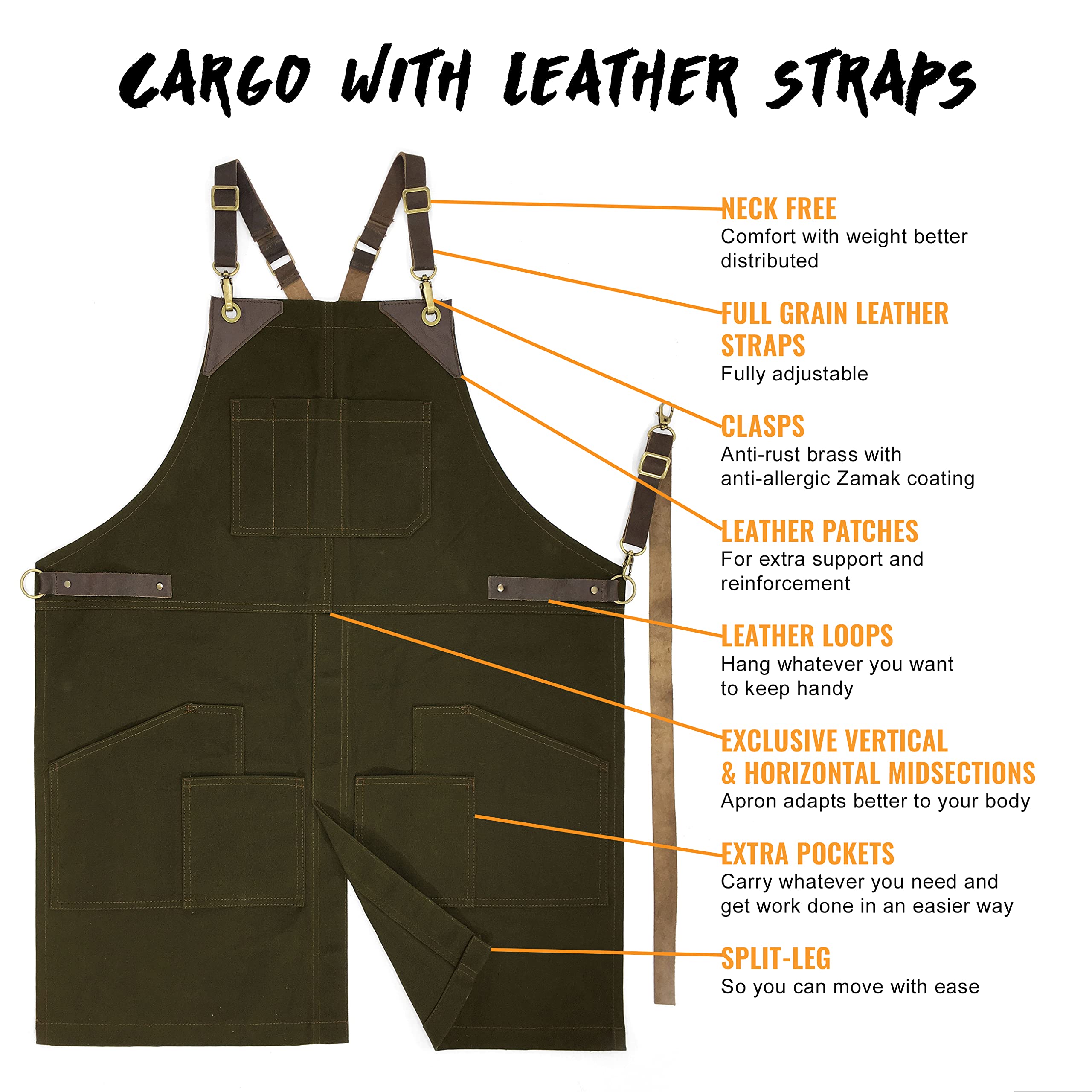 Under NY Sky Delantal con Correas de Espalda y Cintura de Cuero - Lona Encerada Verde Profesional - Cierre Fácil - Multi Bolsillos - Hombres, Mujeres, Carpintero, Mecánico, Herramienta, Taller, Tienda