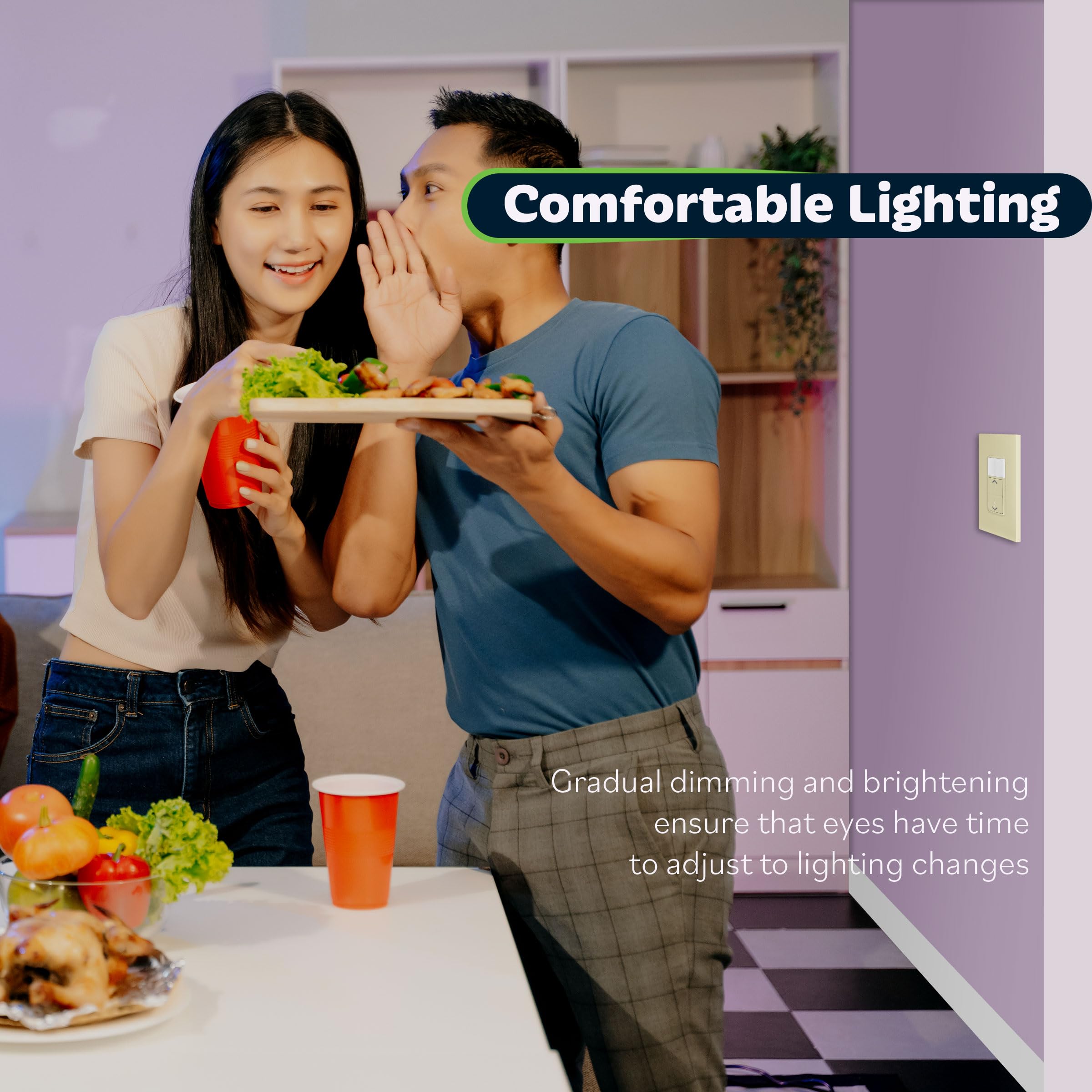 TOPGREENER TDODS5-120-I Variateur électronique avec détecteur de mouvement PIR, modes d'occupation et de vacance, LED/CFL 150 W, unipolaire, certifié UL, TDODS5-120-I, ivoire