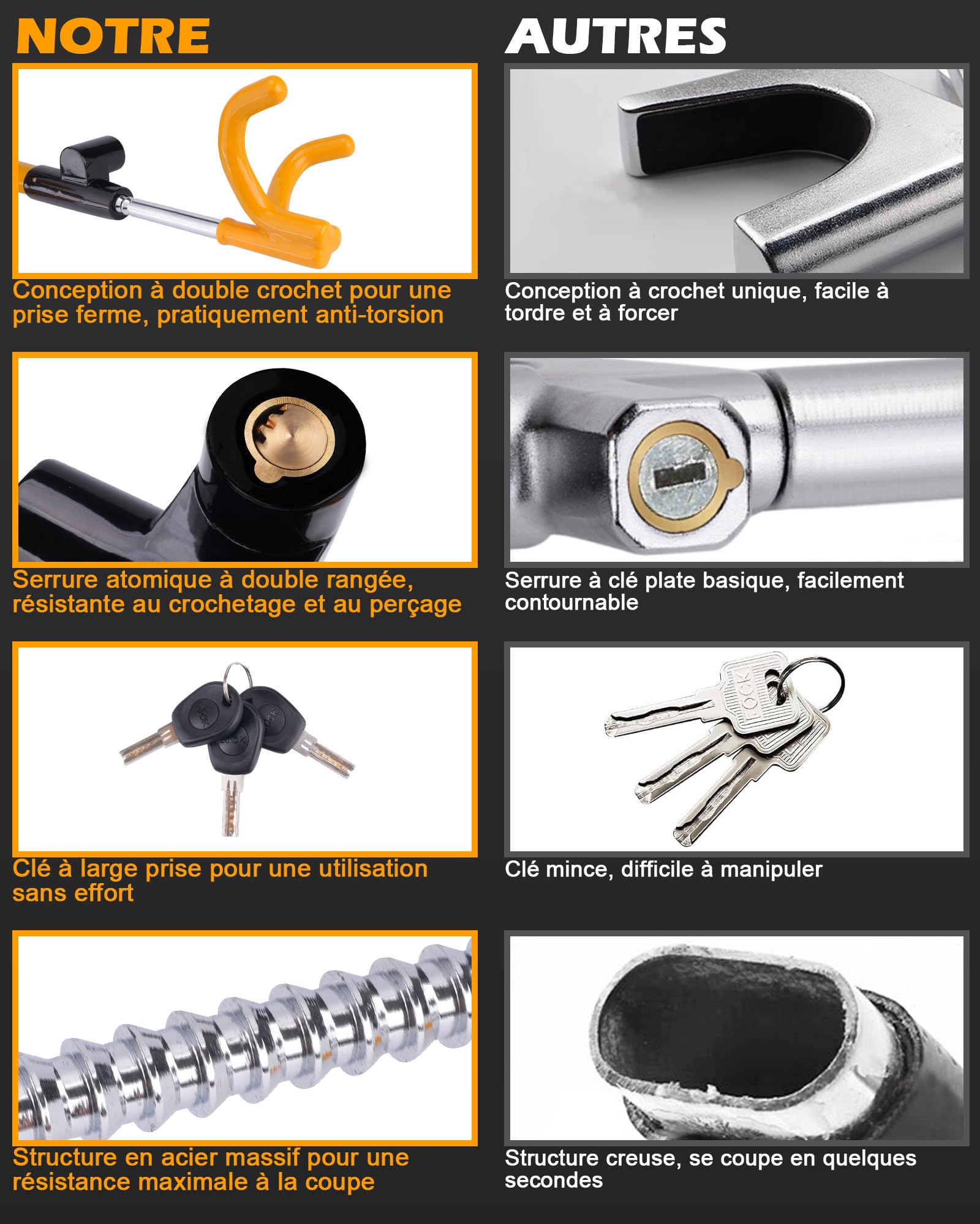 Tevlaphee Antivol Volant à 4 Crochets, Dispositif Antivol Robuste Haute Visibilité, Compatible Universel pour Voitures, Vans, SUV, Convient aux Volants jusqu'à 41,5 cm, 3 Clés Incluses(Jaune)