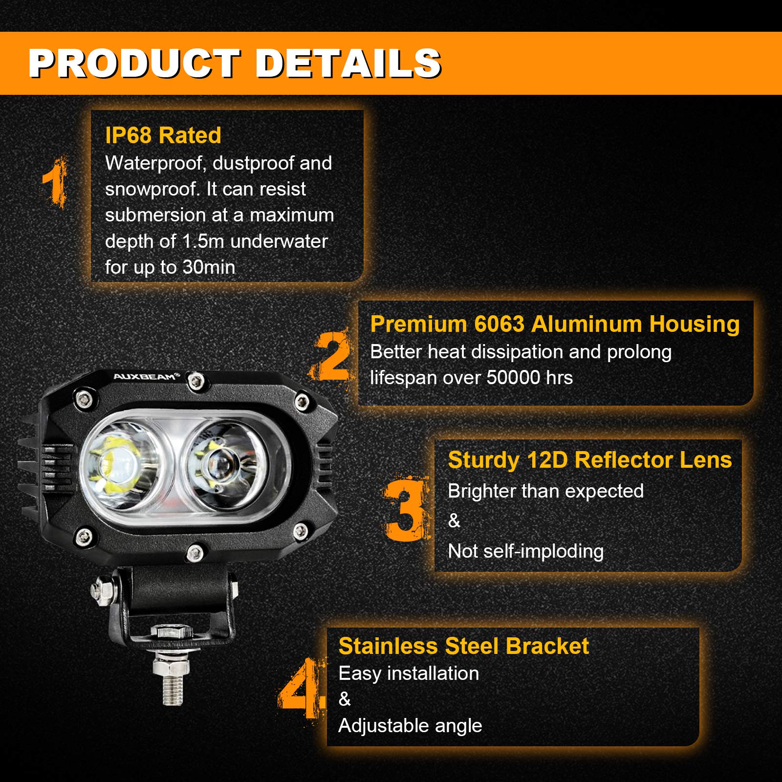 Auxbeam 4 Inch LED Pod, Square Pod Light with 5050 LED White Flood Beam