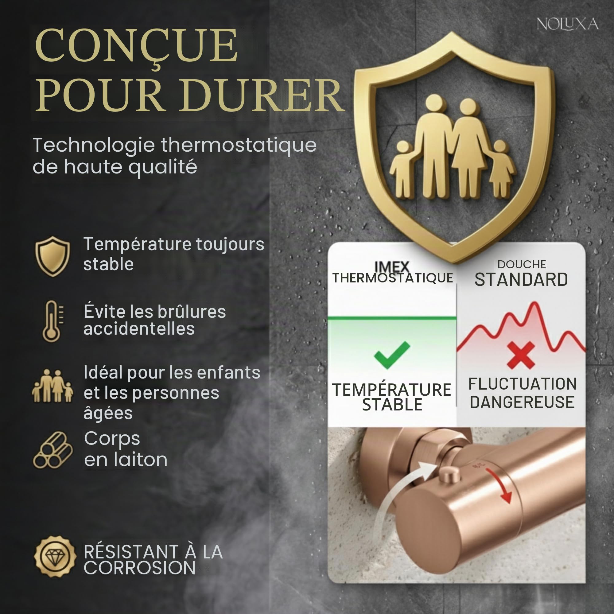 IMEX - Colonne de Douche Thermostatique Or Rose avec Robinet | Ensemble de Douche avec Pommeau et Pommeau Anticalcaire Effet Pluie | Robinetterie en Laiton et Acier Inoxydable S.304 avec Barre